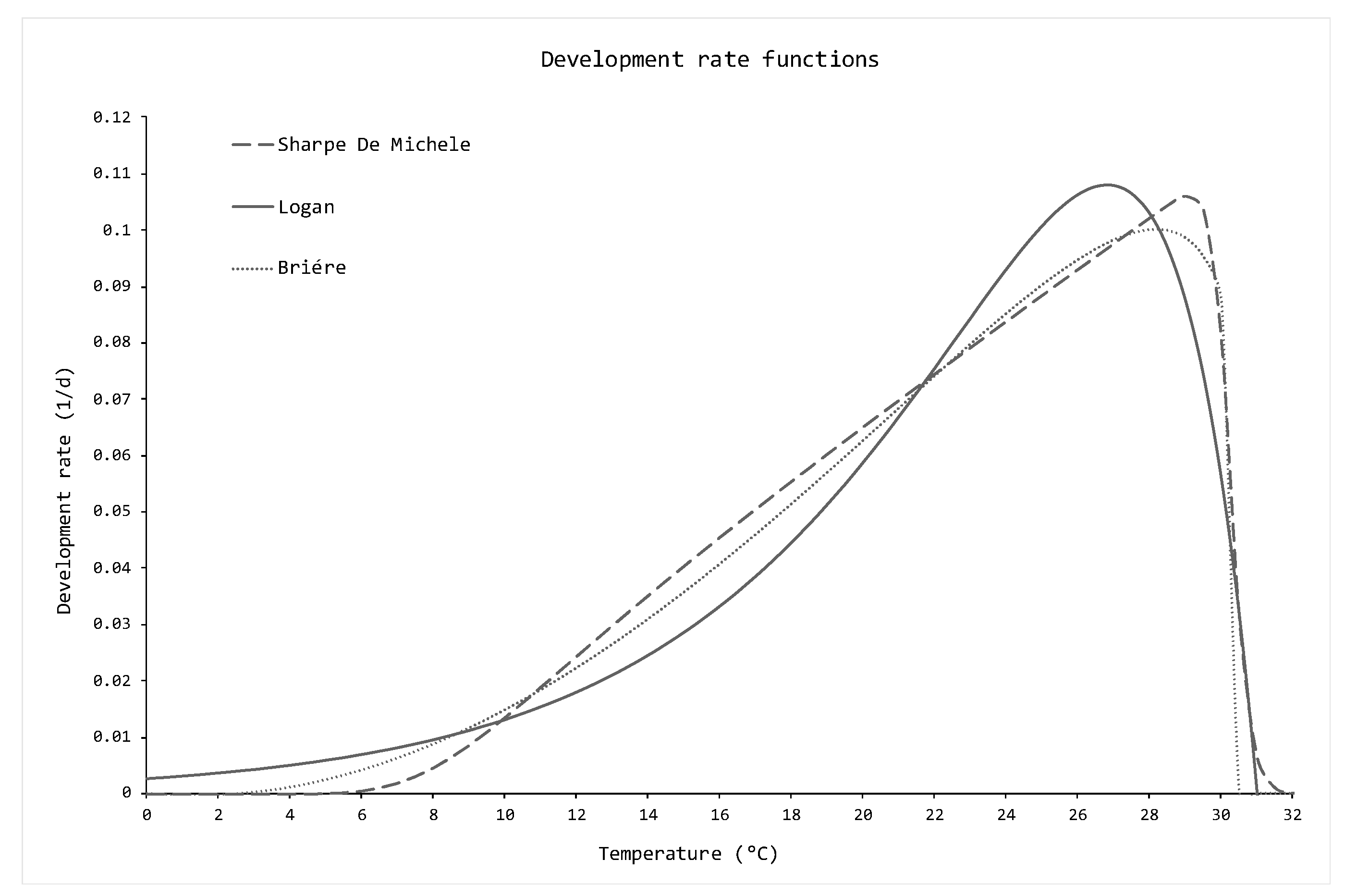 Insects 11 00751 g001 Insects 11 00751 g001