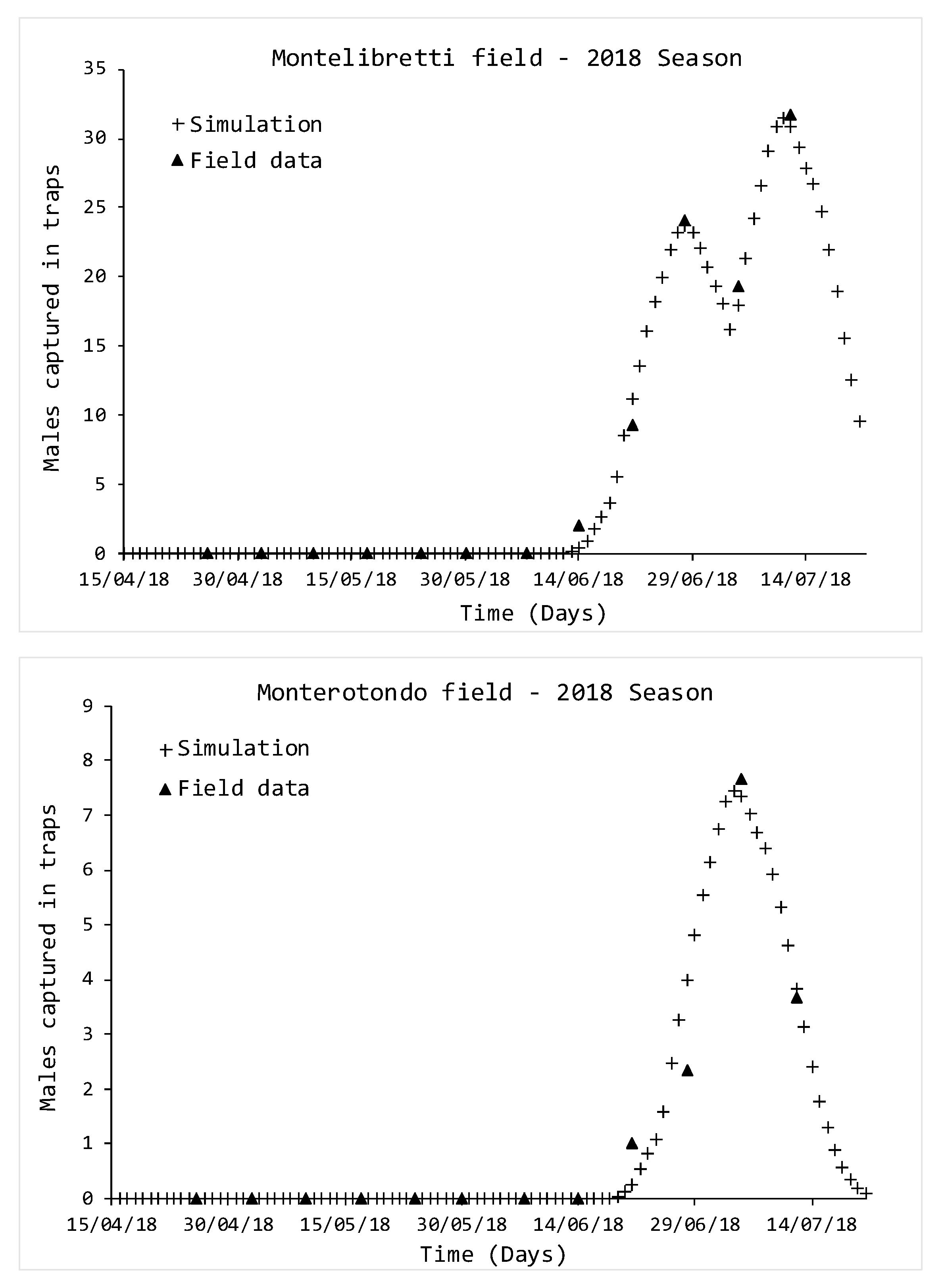 Insects 11 00751 g003 Insects 11 00751 g003