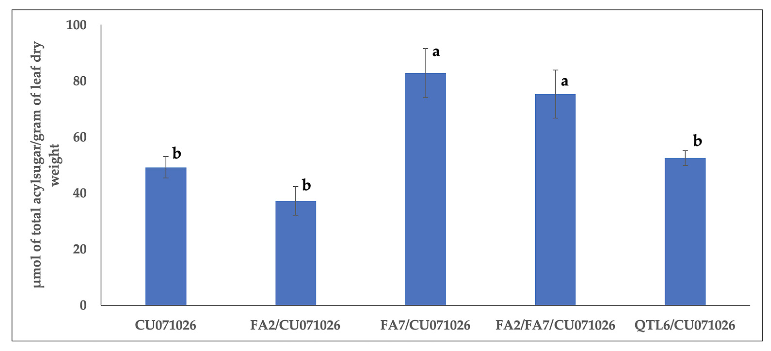 Insects 11 00842 g001 Insects 11 00842 g001