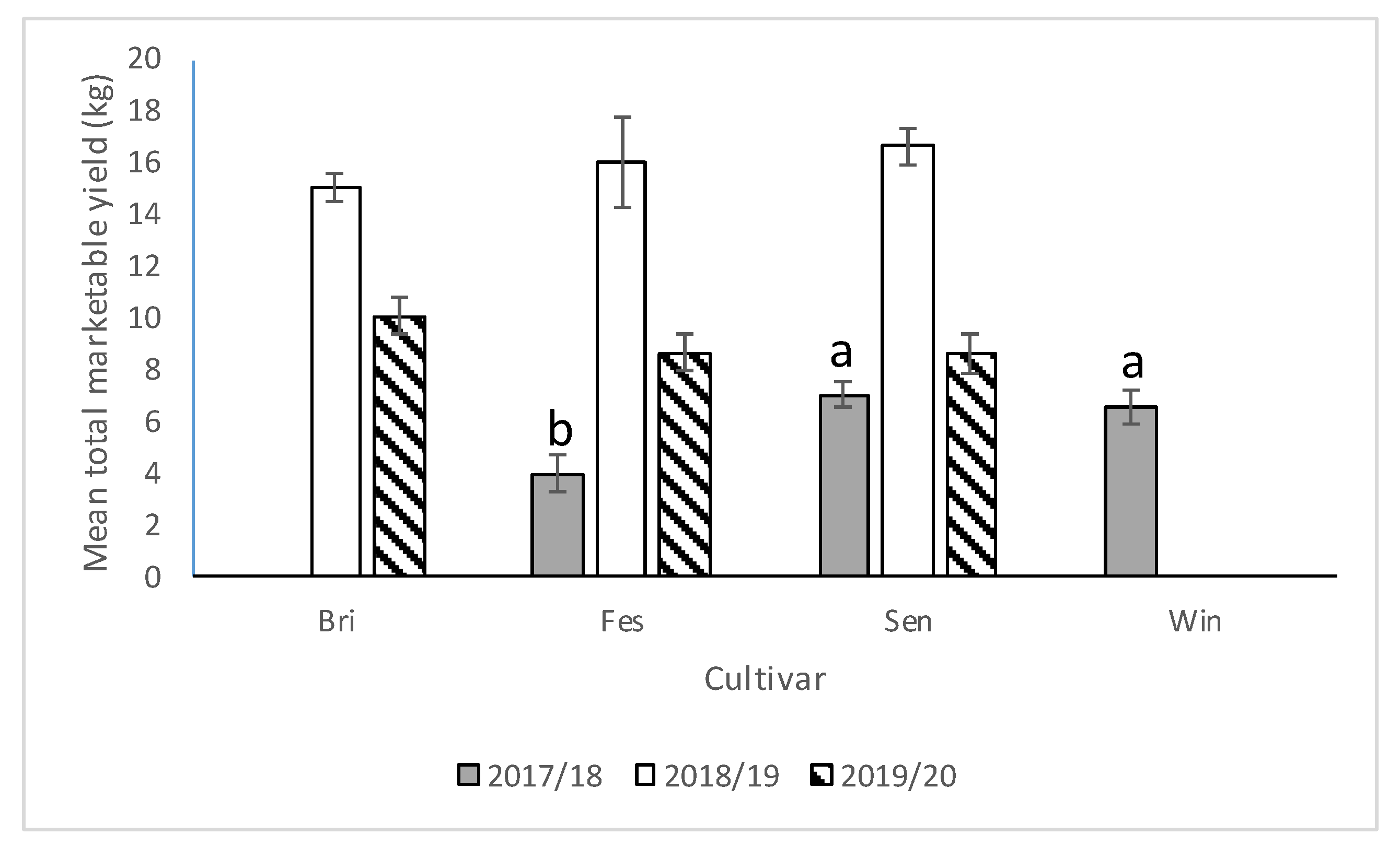 Insects 11 00843 g008 Insects 11 00843 g008