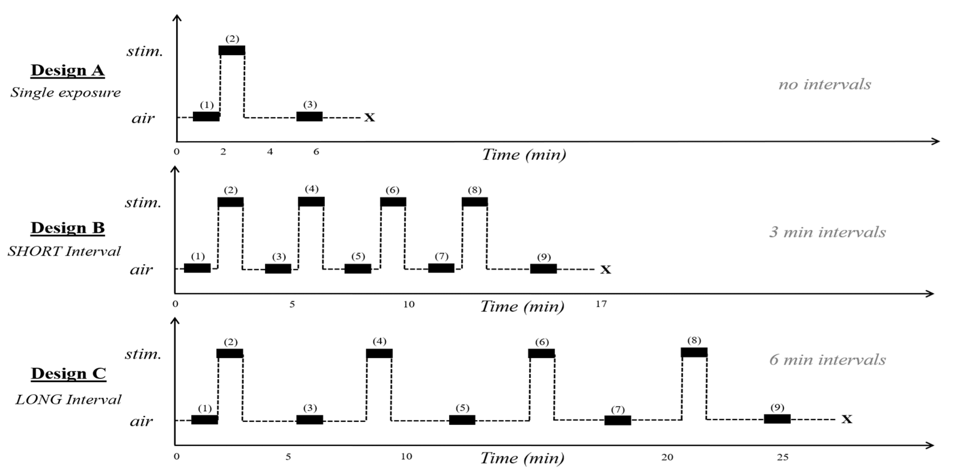 Insects 11 00871 g002