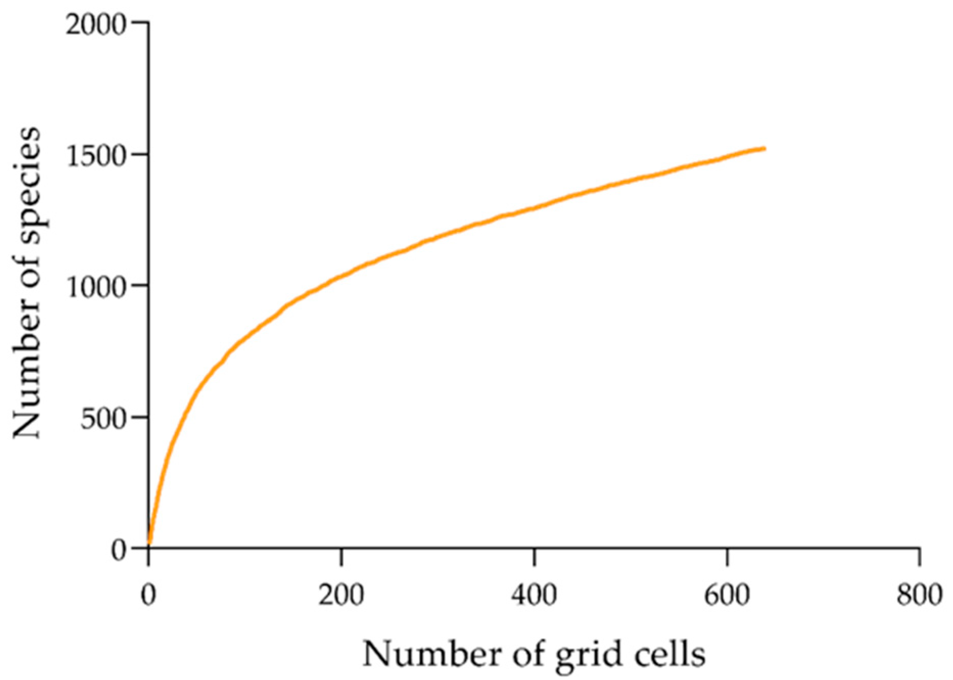 Insects 11 00892 g002 Insects 11 00892 g002