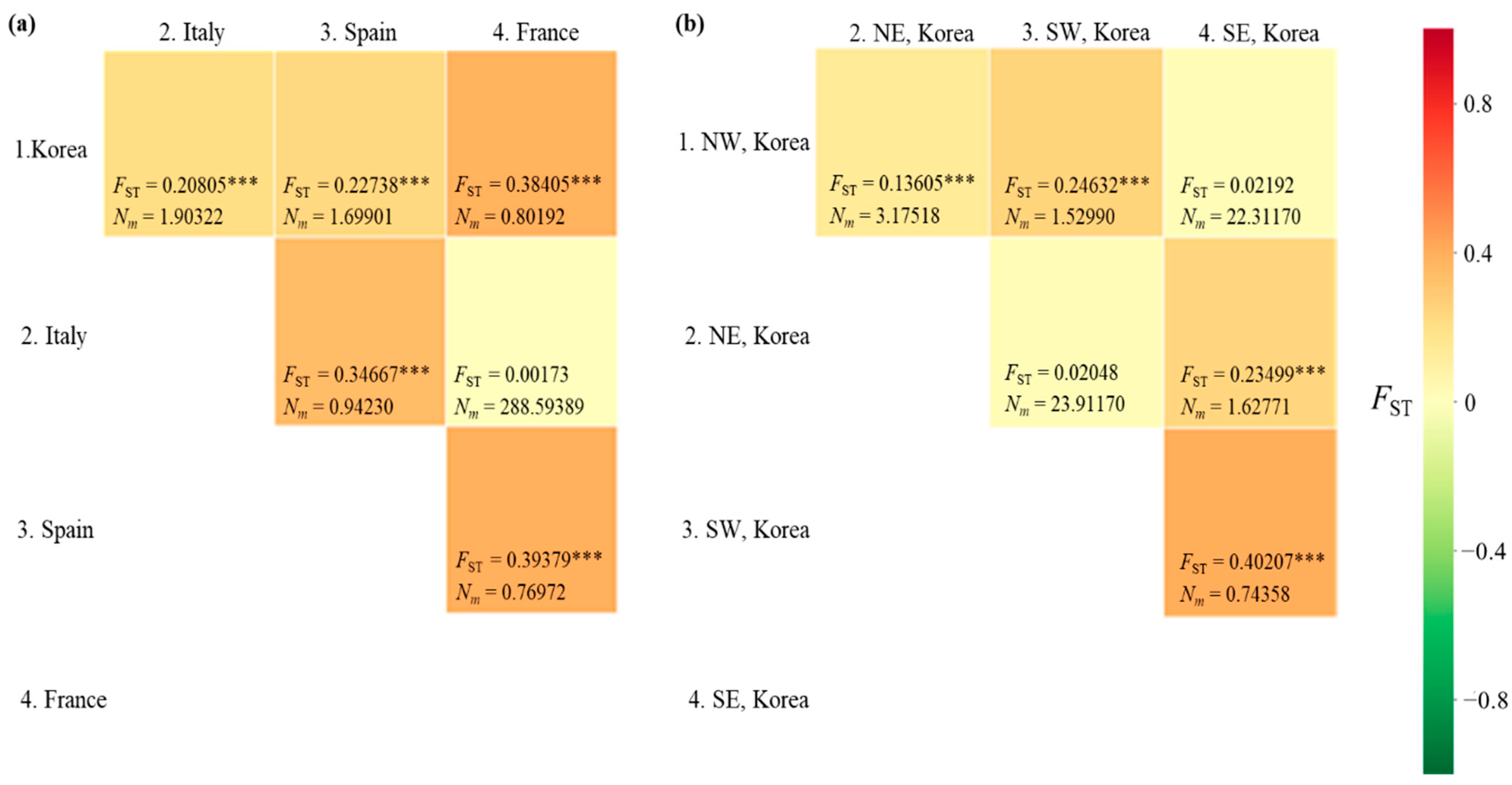 Insects 12 00004 g004
