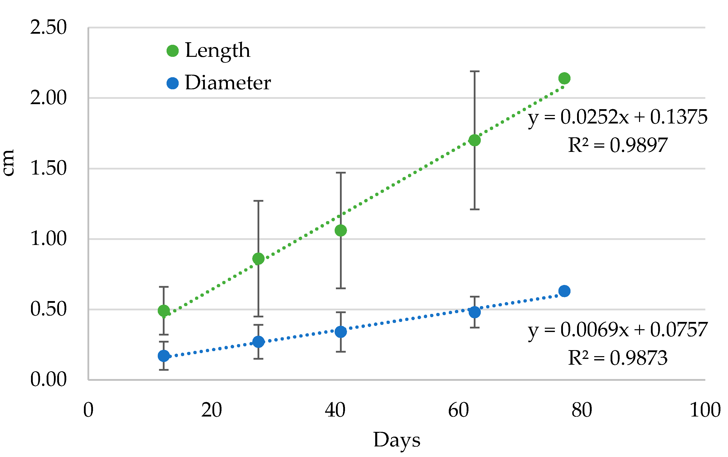 Insects 12 00005 g009 Insects 12 00005 g009