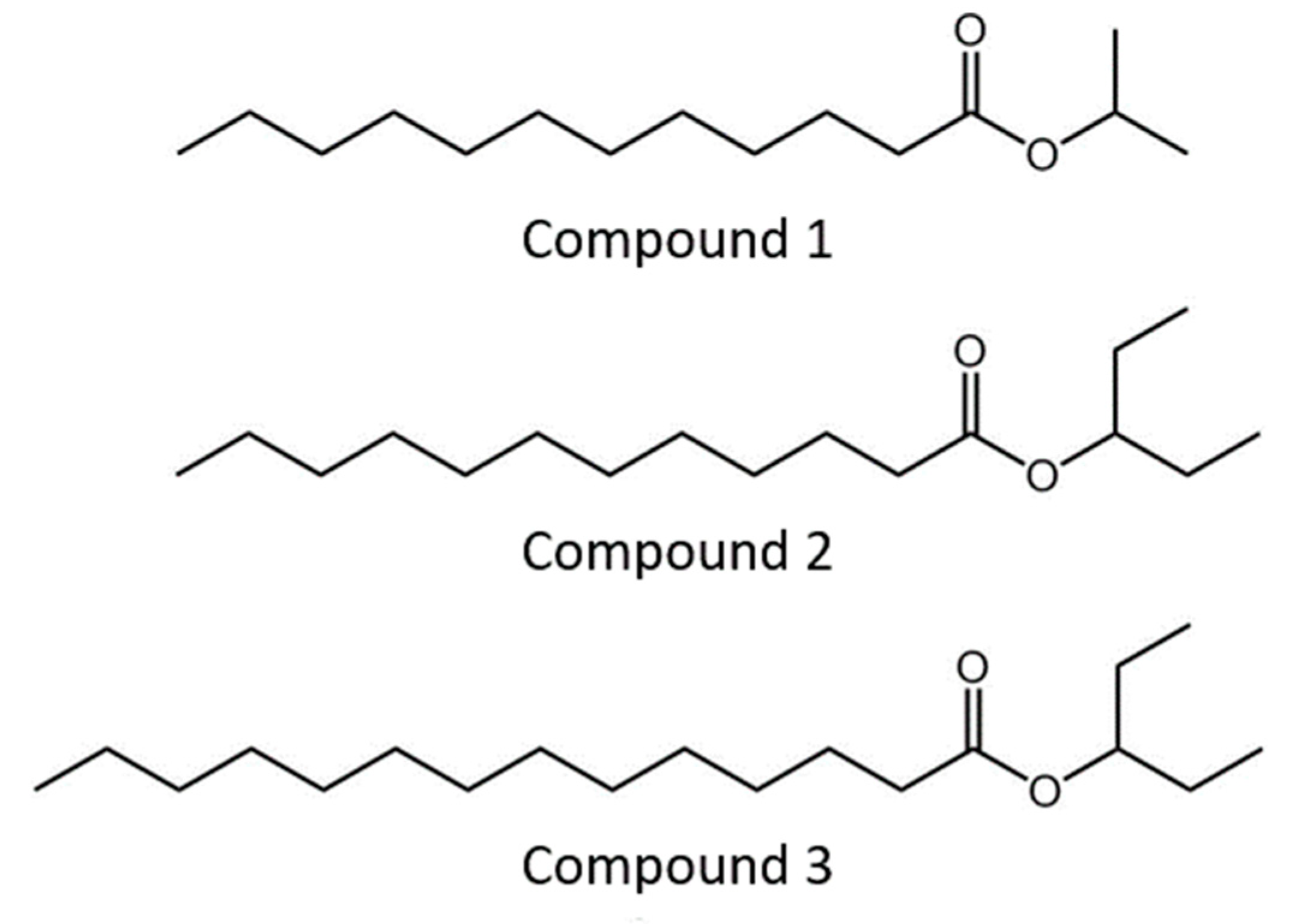 Insects 12 00008 g001 Insects 12 00008 g001