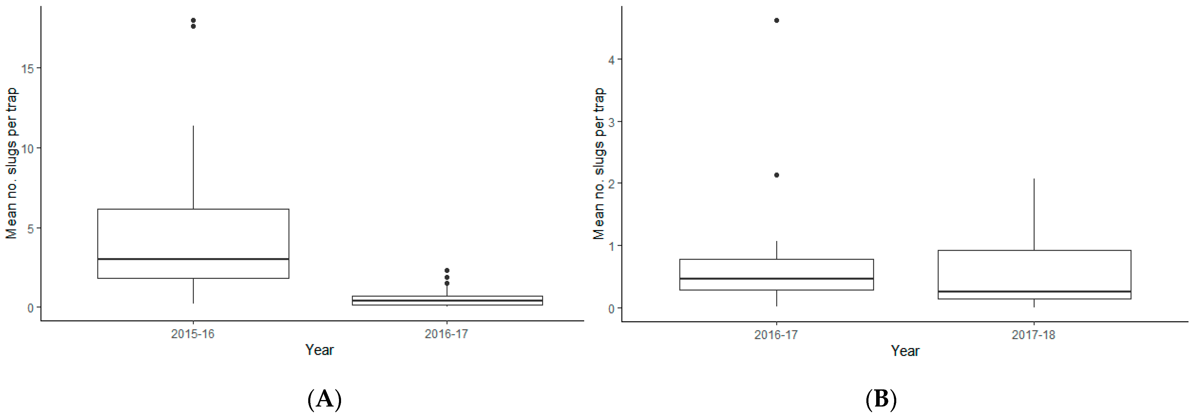 Insects 12 00009 g001