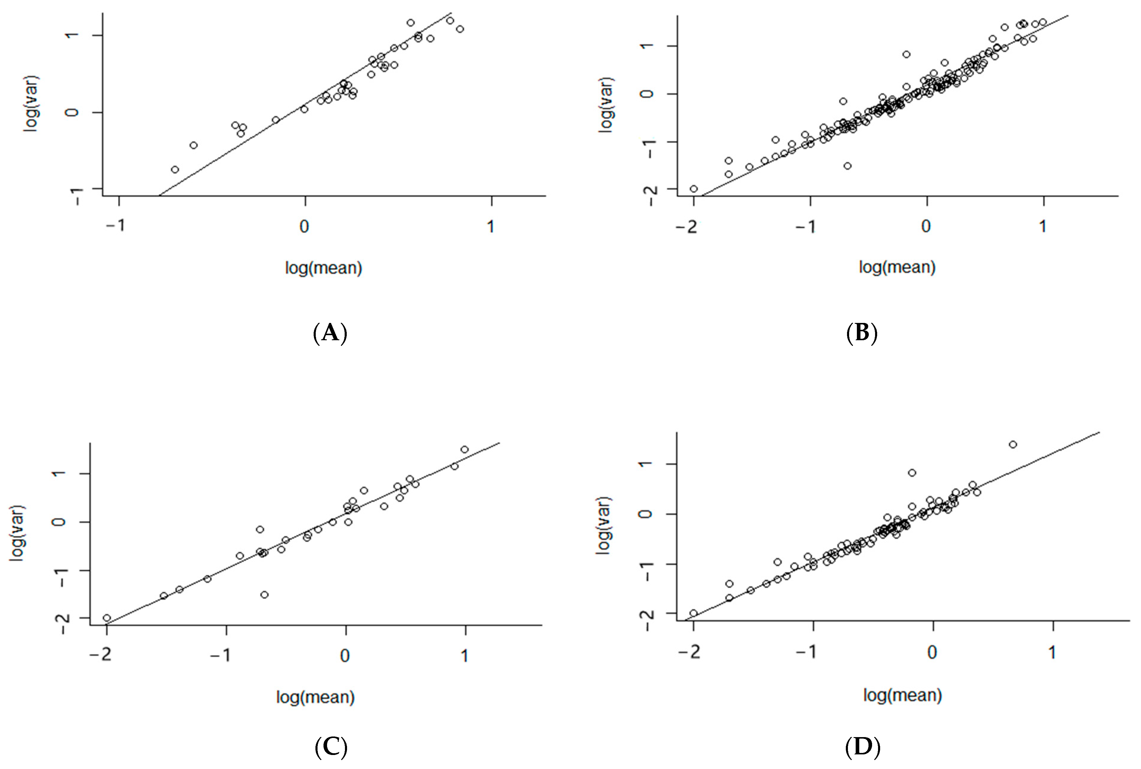 Insects 12 00009 g003