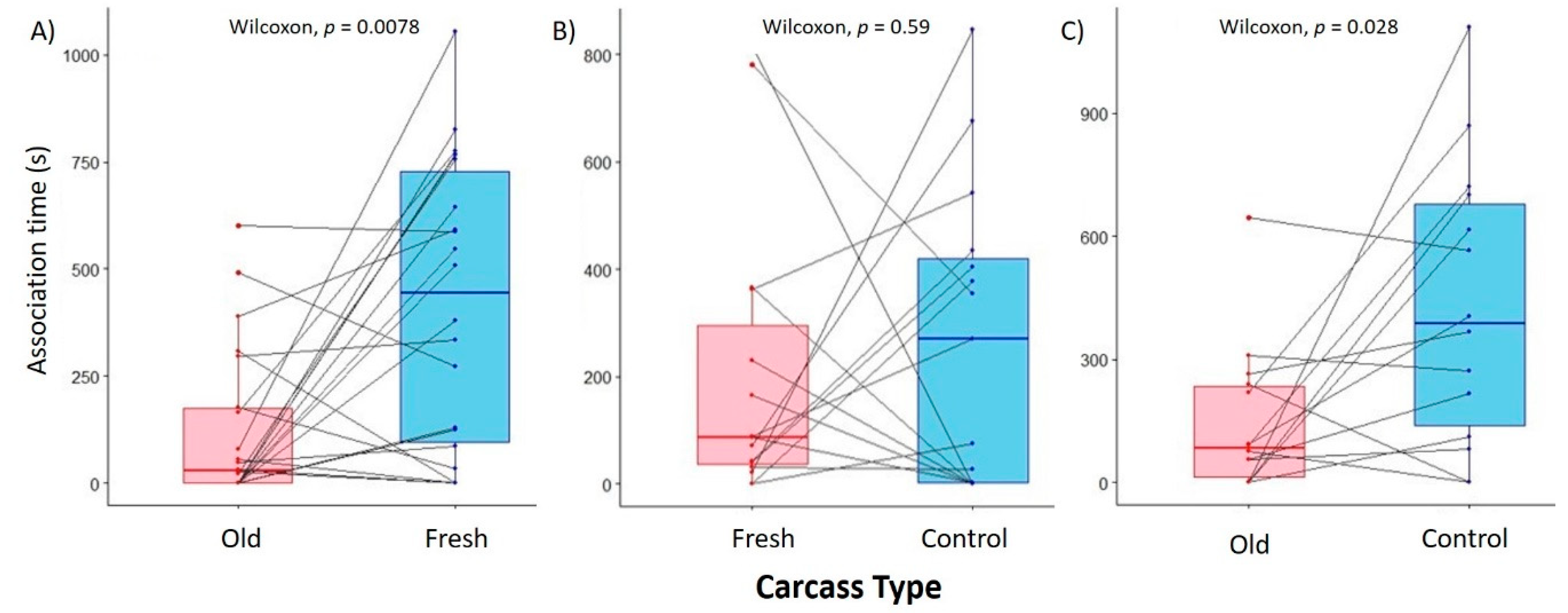 Insects 12 00011 g002 Insects 12 00011 g002