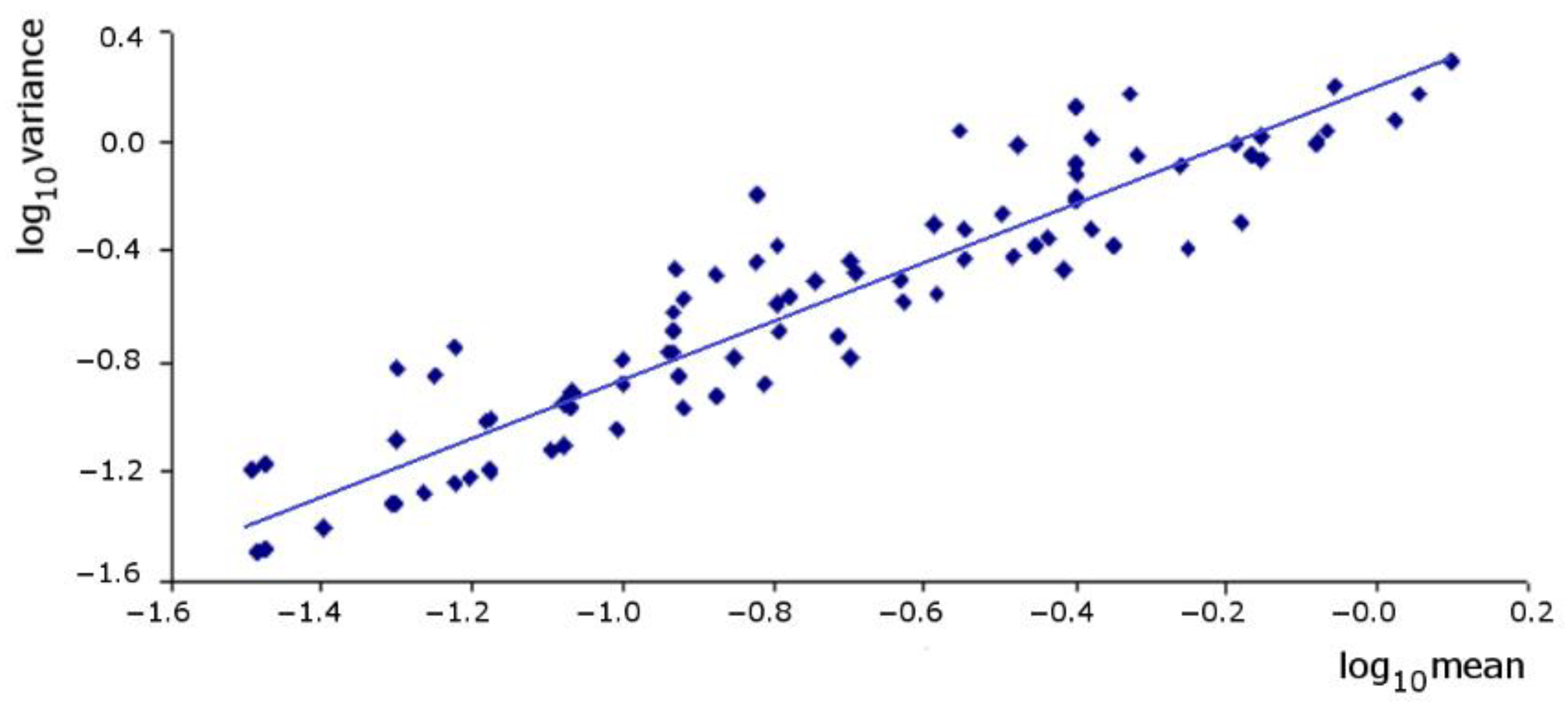 Insects 12 00013 g002 Insects 12 00013 g002