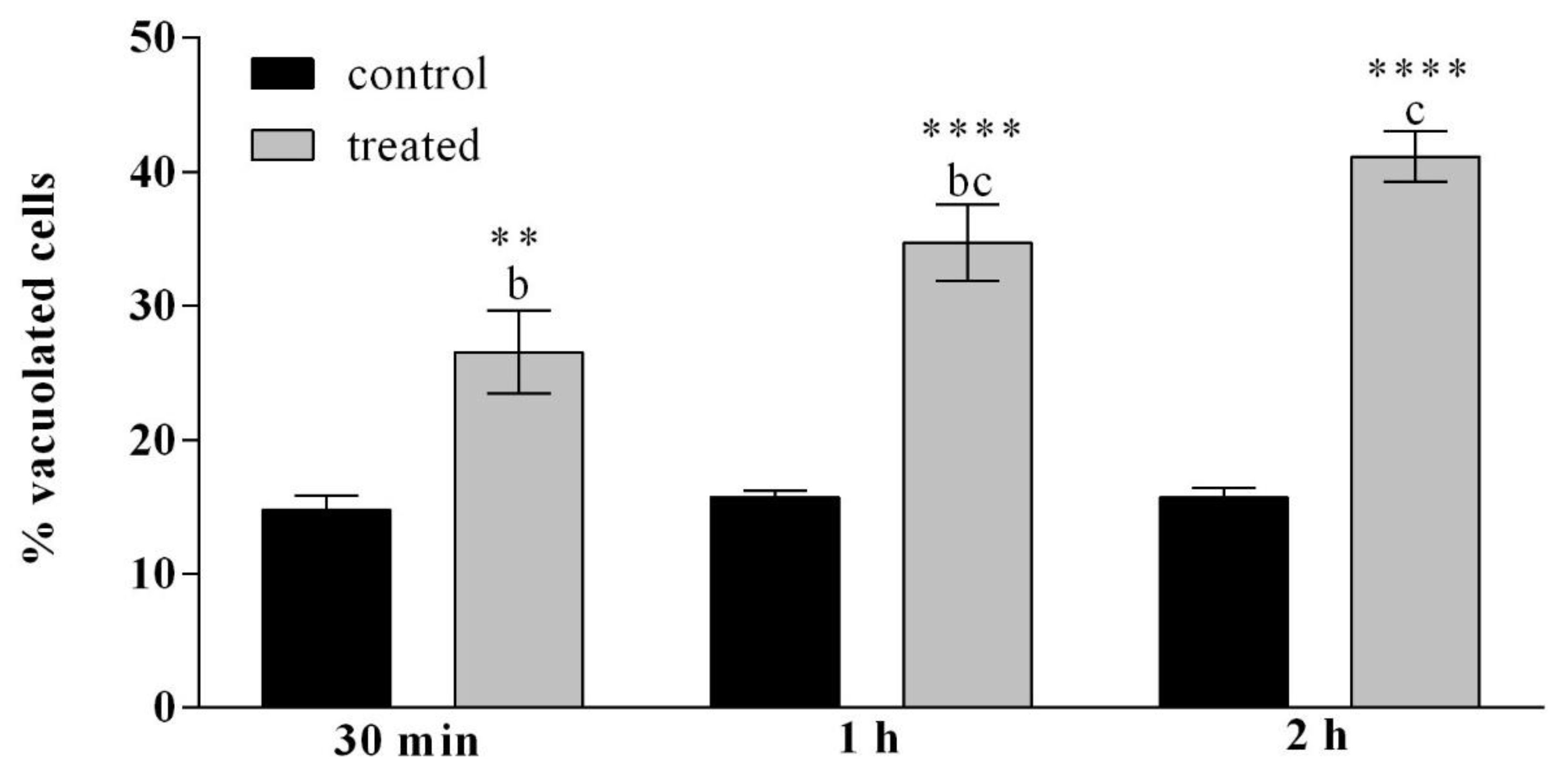 Insects 12 00033 g003 Insects 12 00033 g003