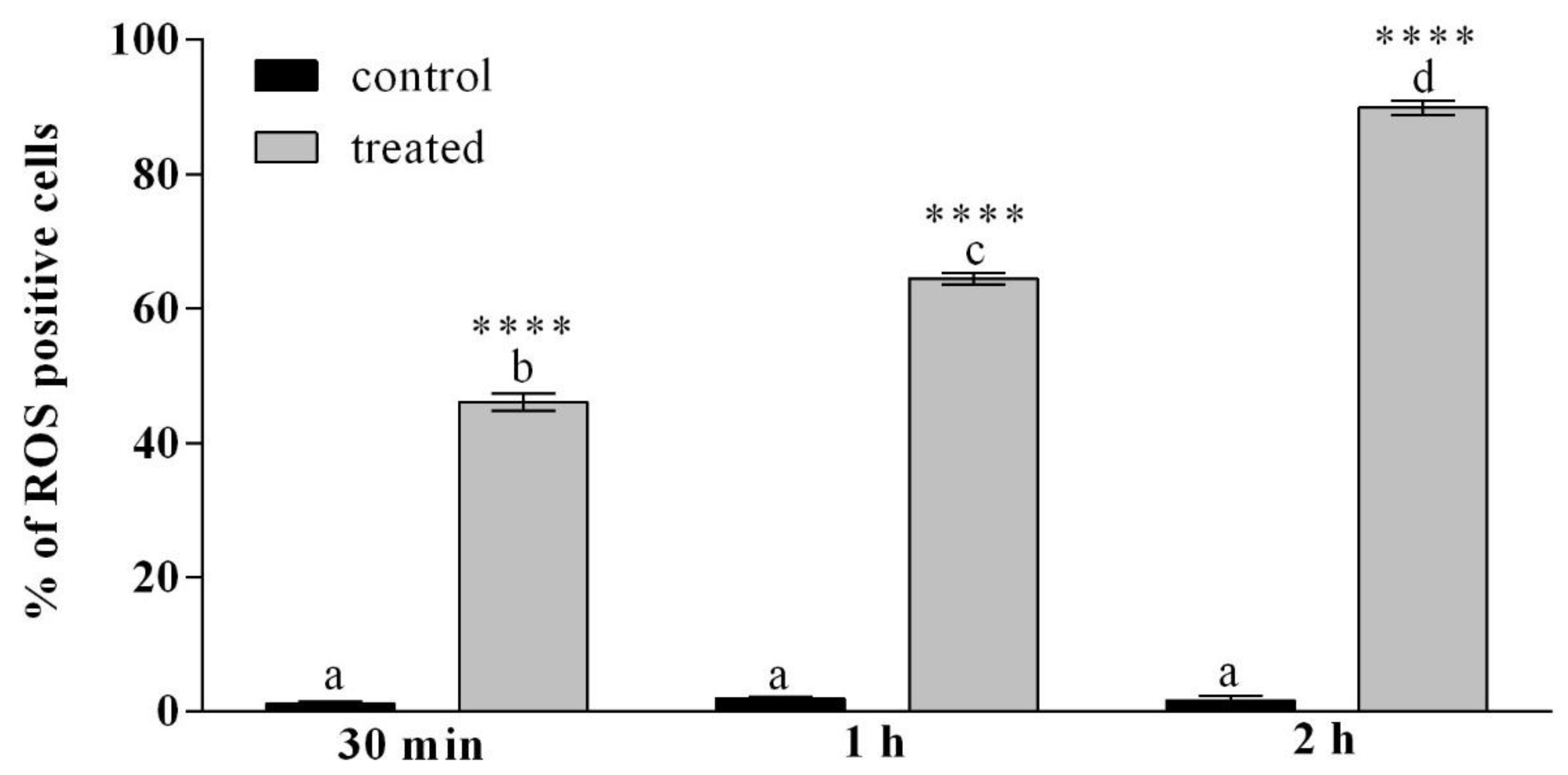 Insects 12 00033 g005 Insects 12 00033 g005