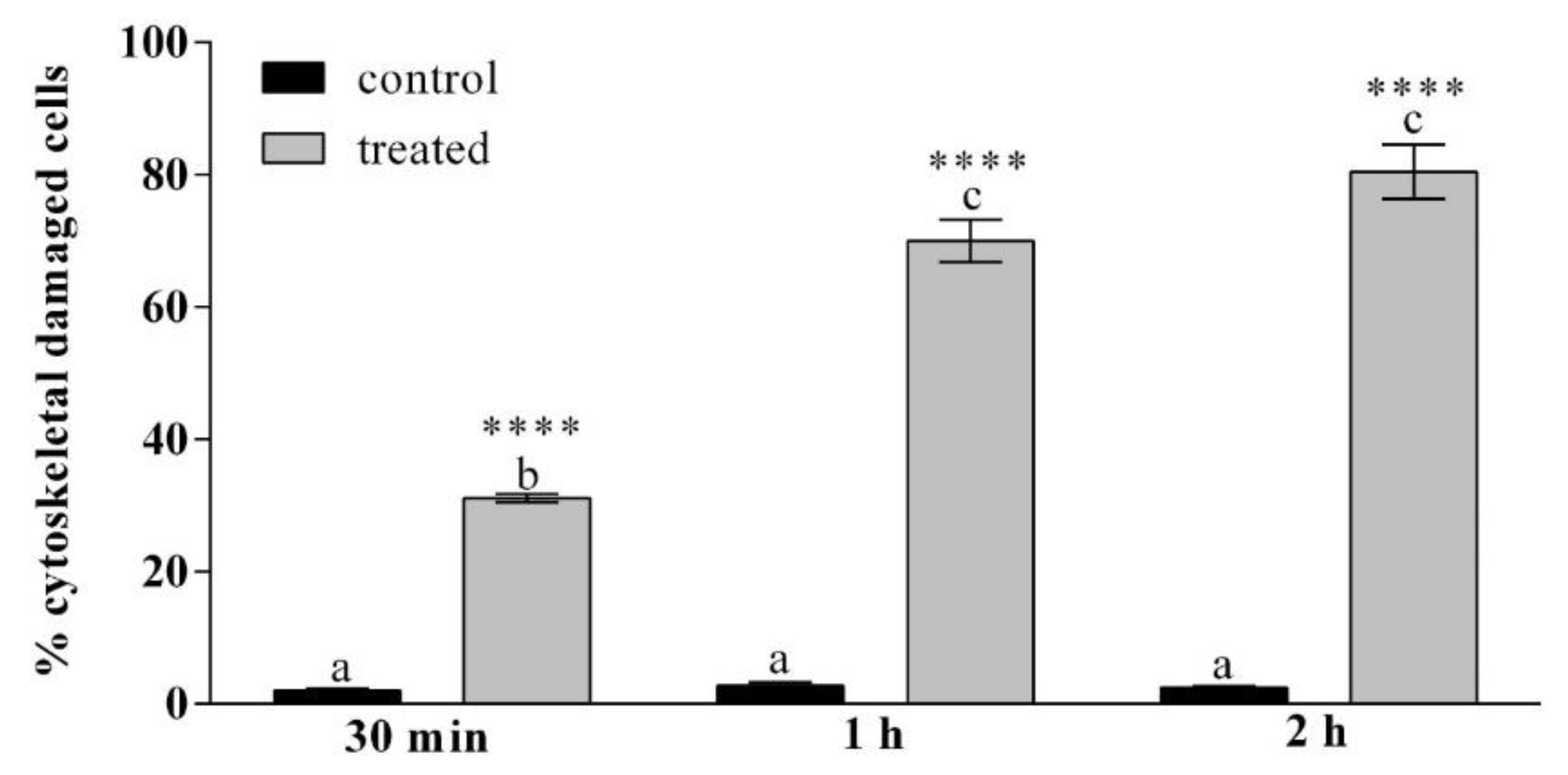 Insects 12 00033 g007 Insects 12 00033 g007