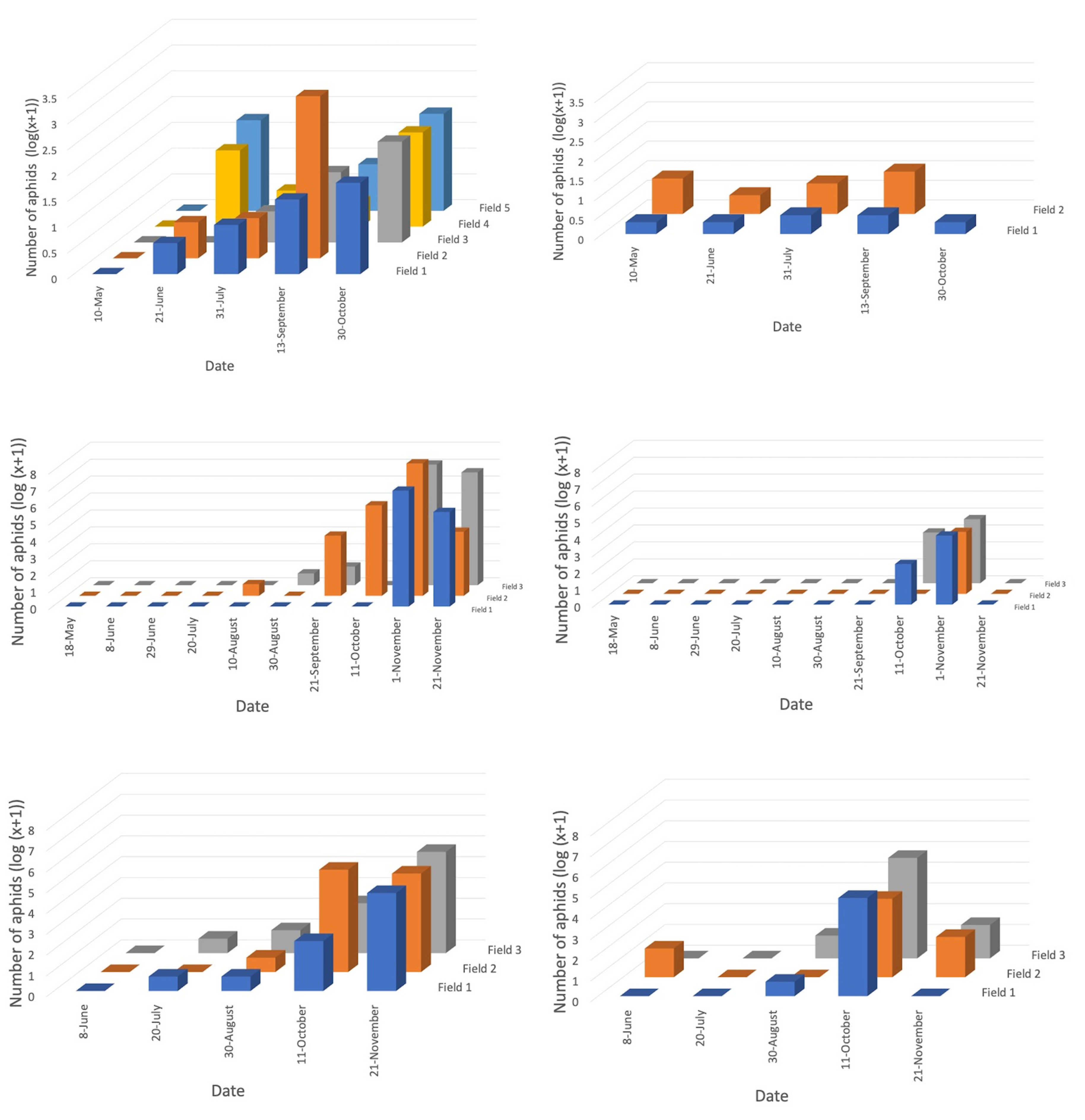 Insects 12 00044 g003 Insects 12 00044 g003