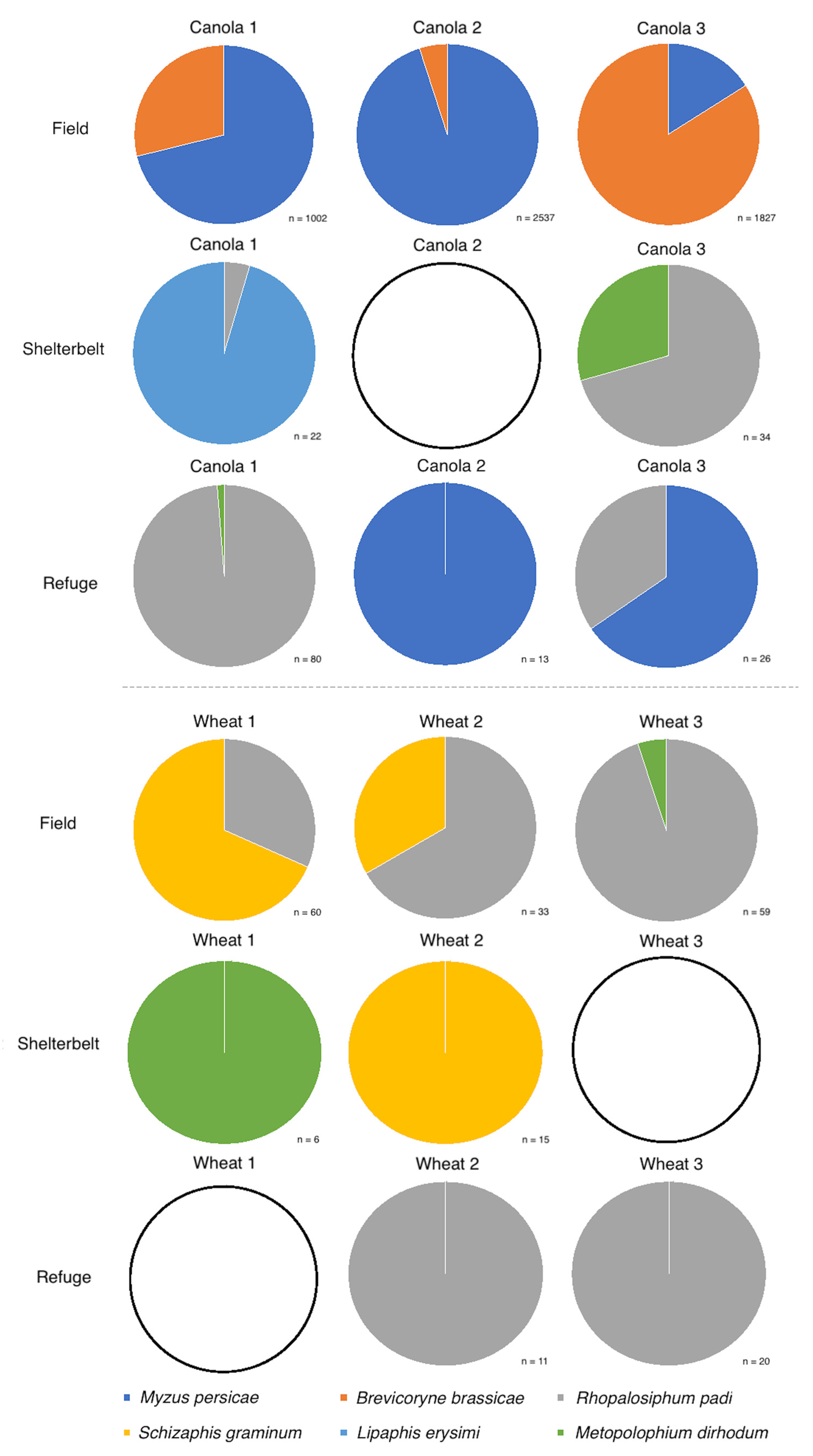 Insects 12 00044 g005 Insects 12 00044 g005