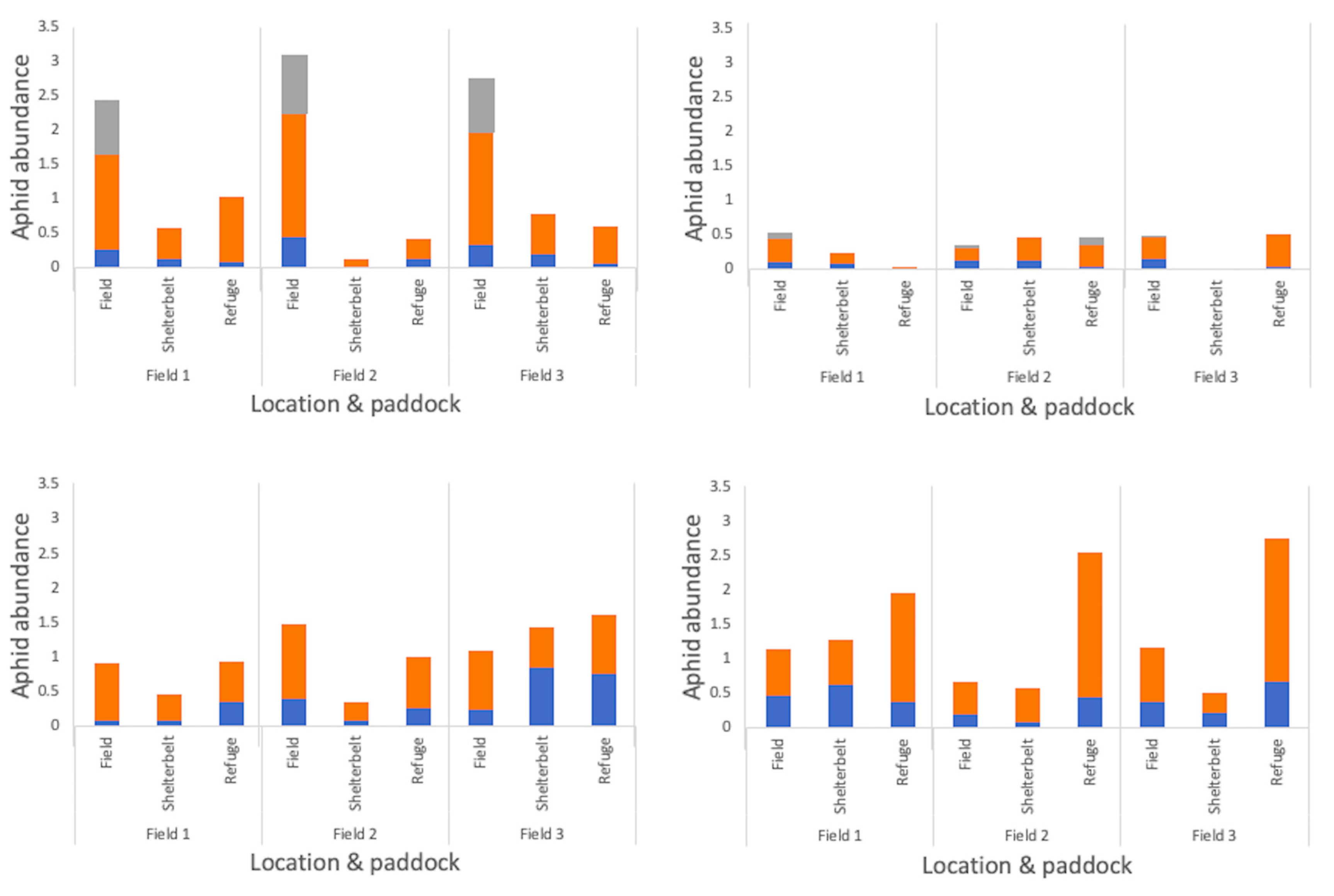 Insects 12 00044 g008 Insects 12 00044 g008