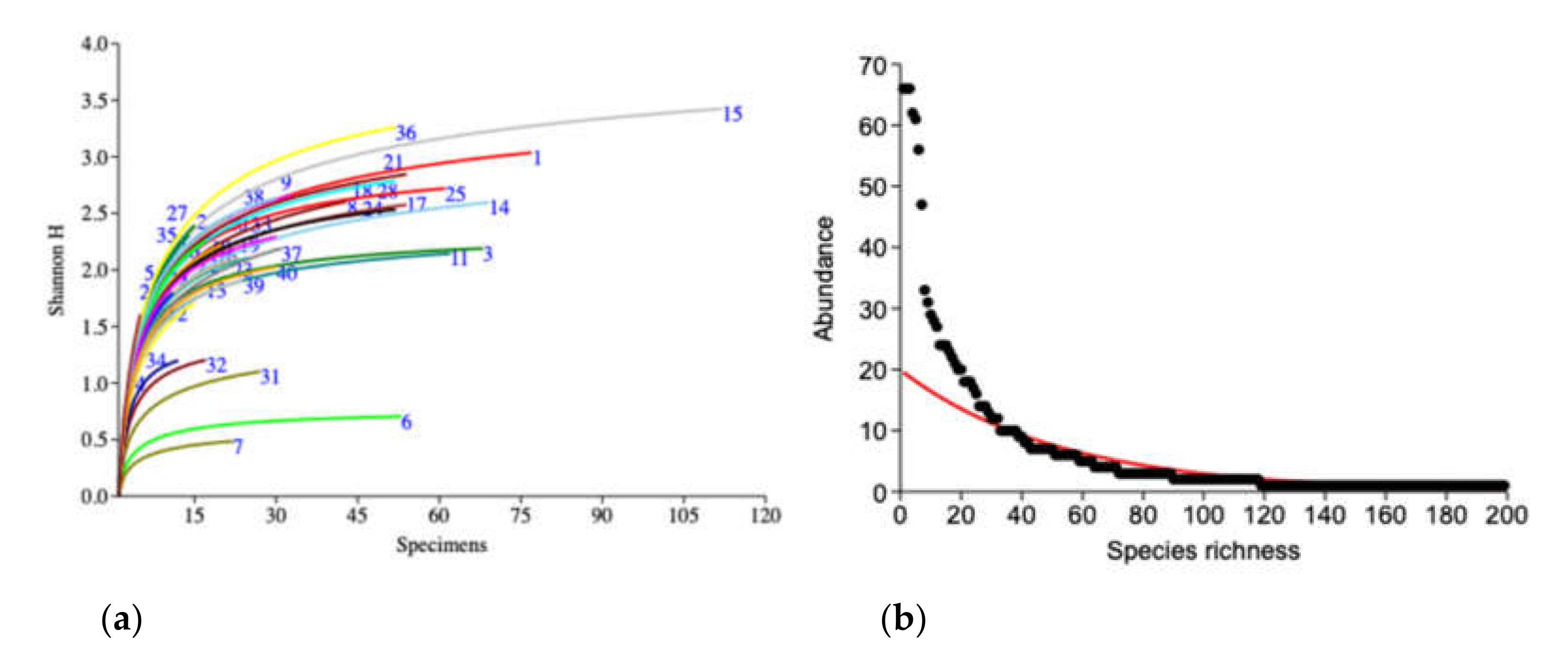 Insects 12 00045 g003 Insects 12 00045 g003