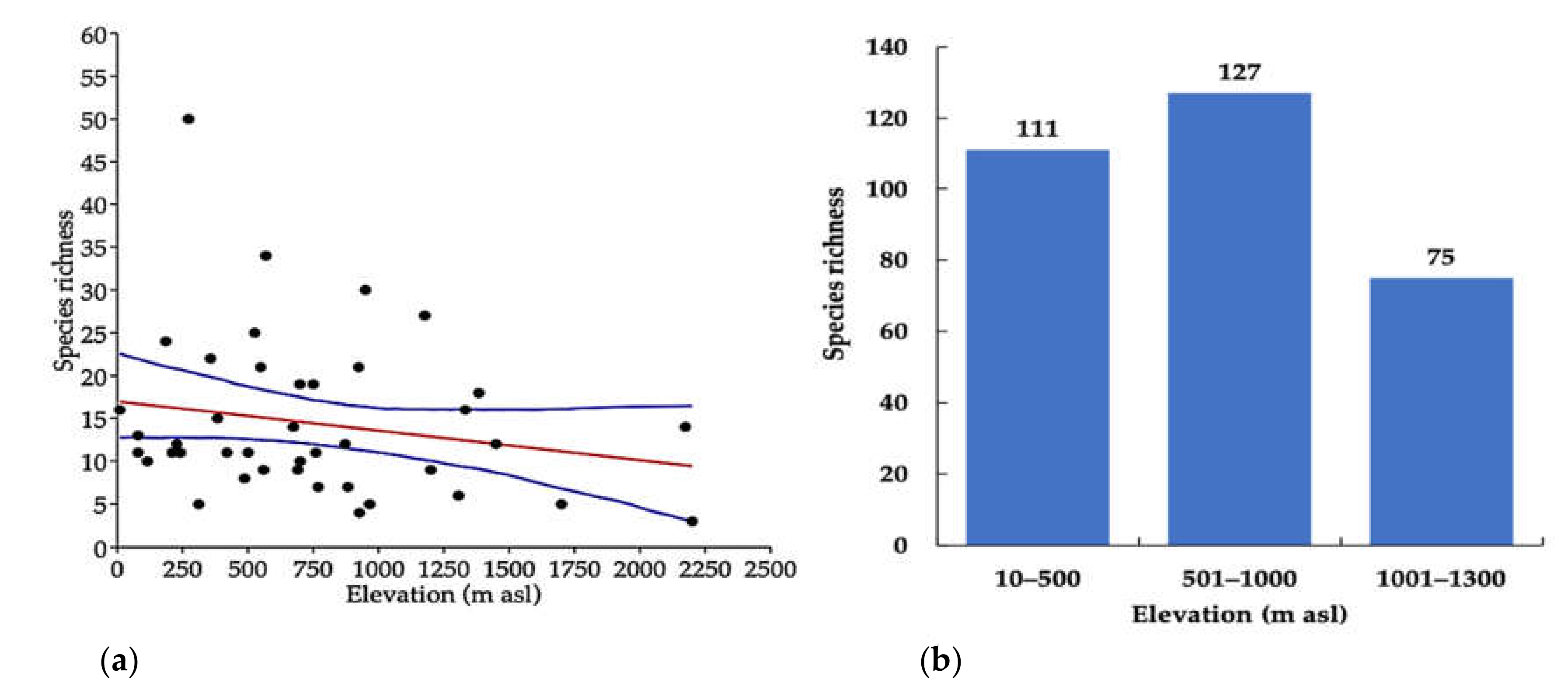 Insects 12 00045 g004 Insects 12 00045 g004