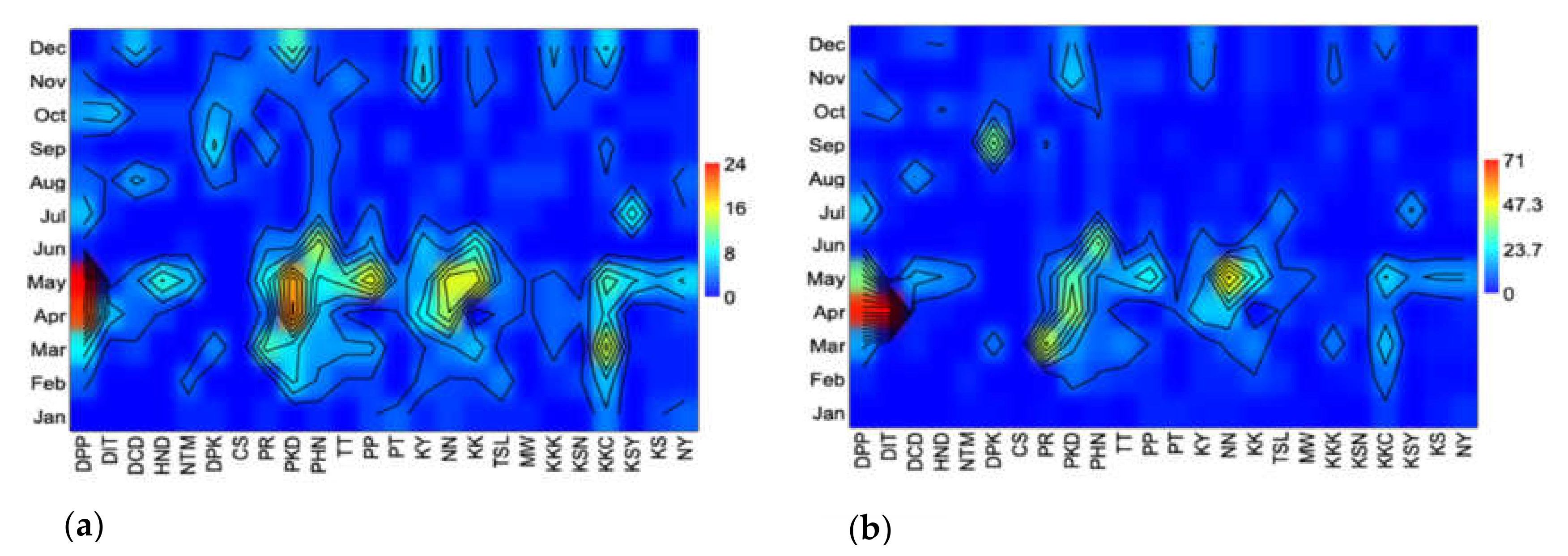 Insects 12 00045 g005 Insects 12 00045 g005