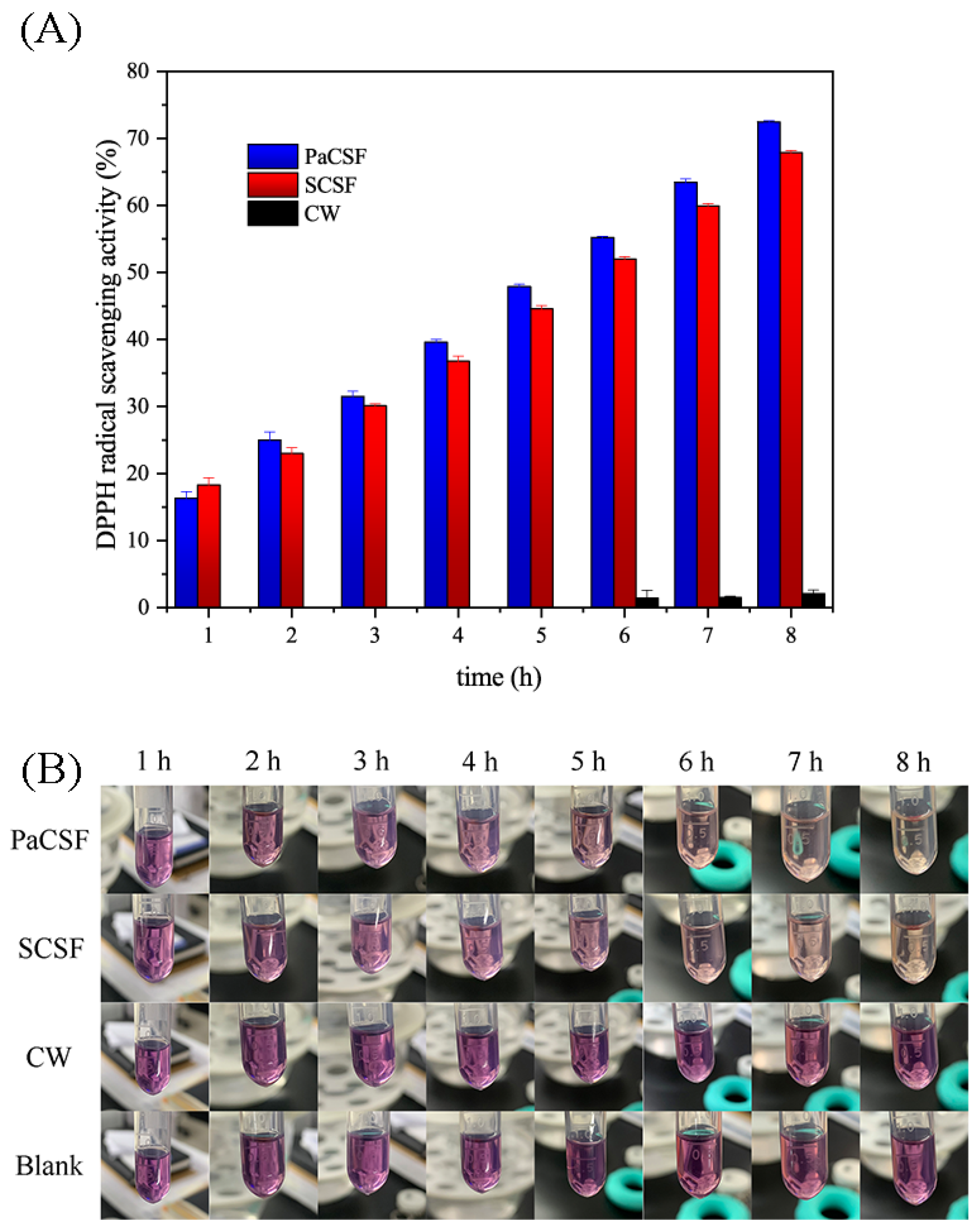 Insects 12 00053 g006 Insects 12 00053 g006