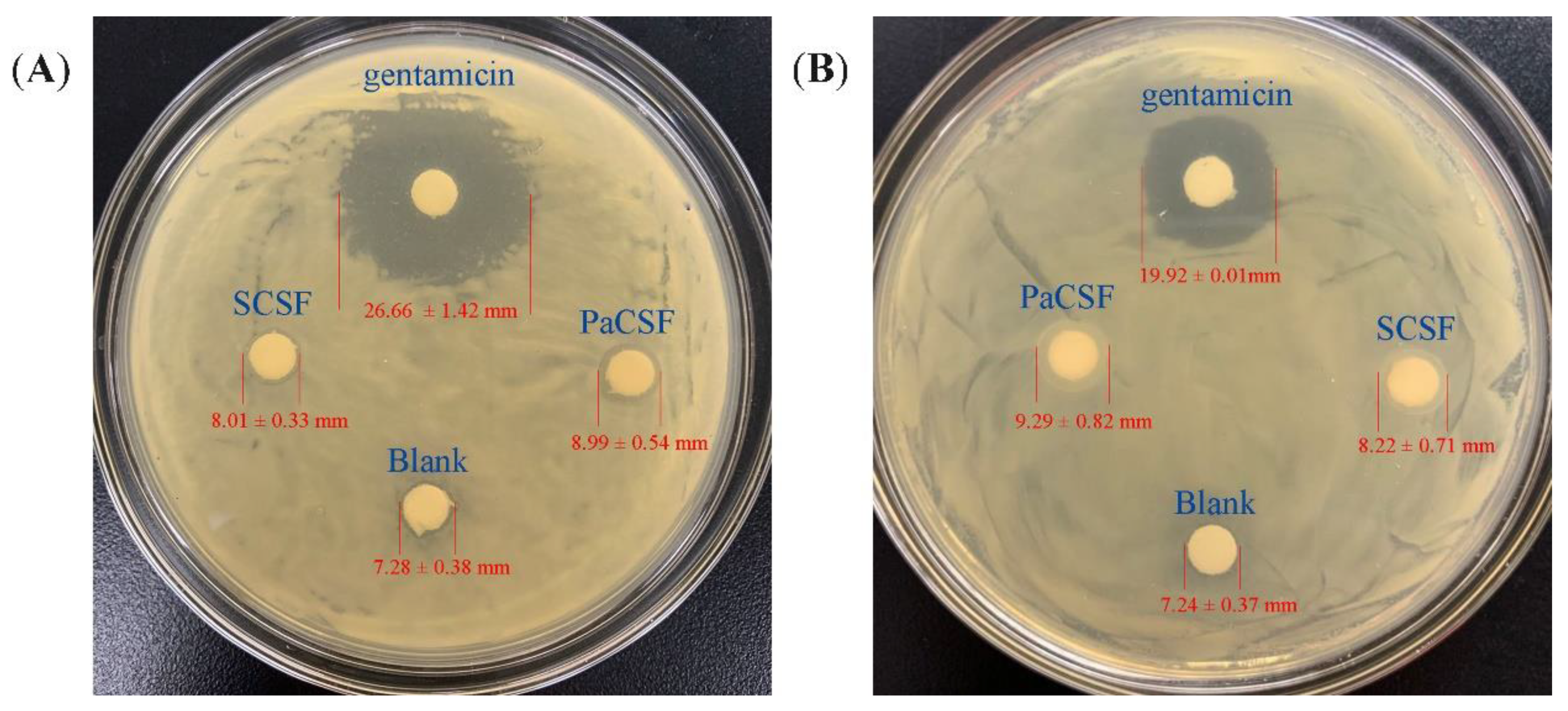 Insects 12 00053 g007 Insects 12 00053 g007