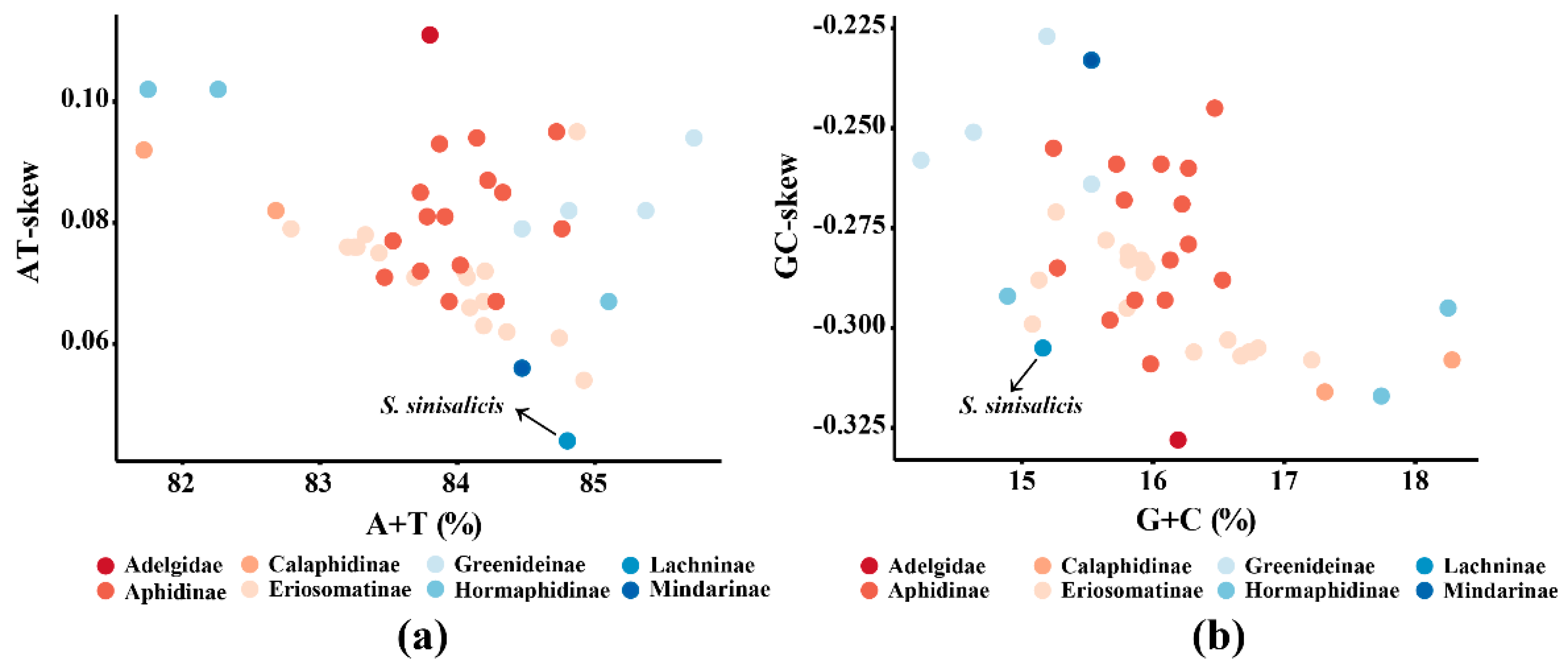 Insects 12 00055 g003 Insects 12 00055 g003