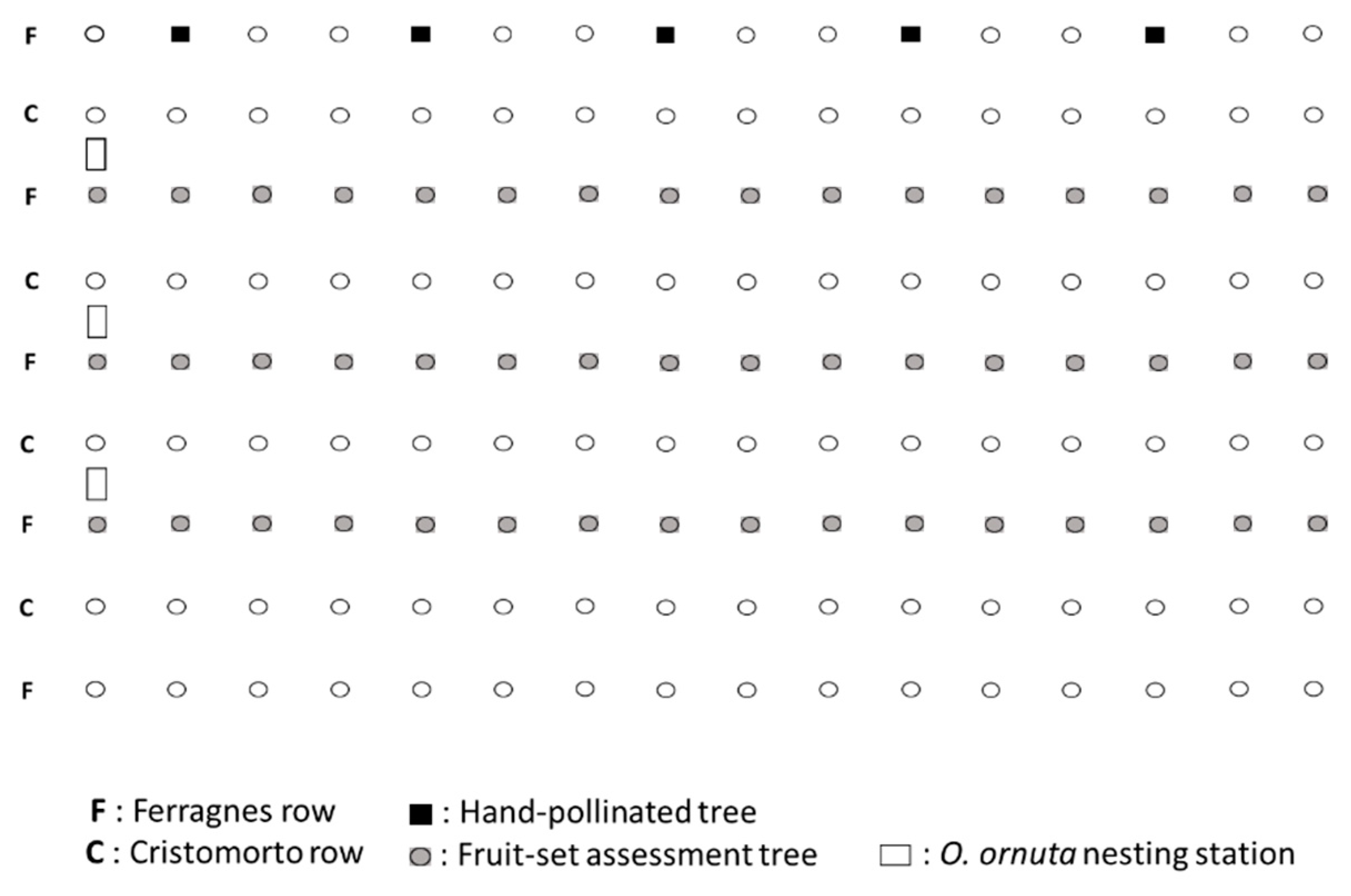 Insects 12 00056 g0a1 Insects 12 00056 g0a1