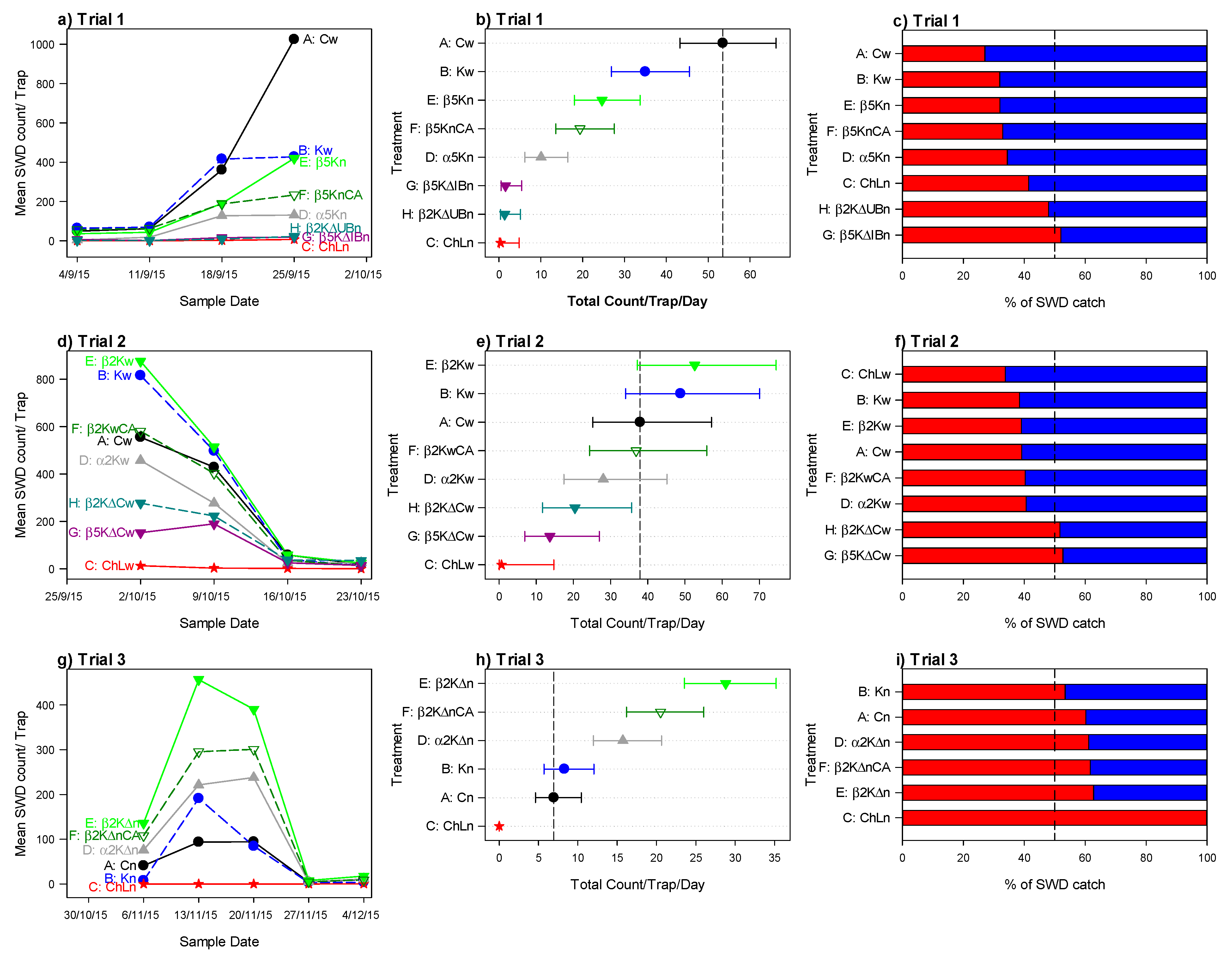 Insects 12 00066 g001 Insects 12 00066 g001