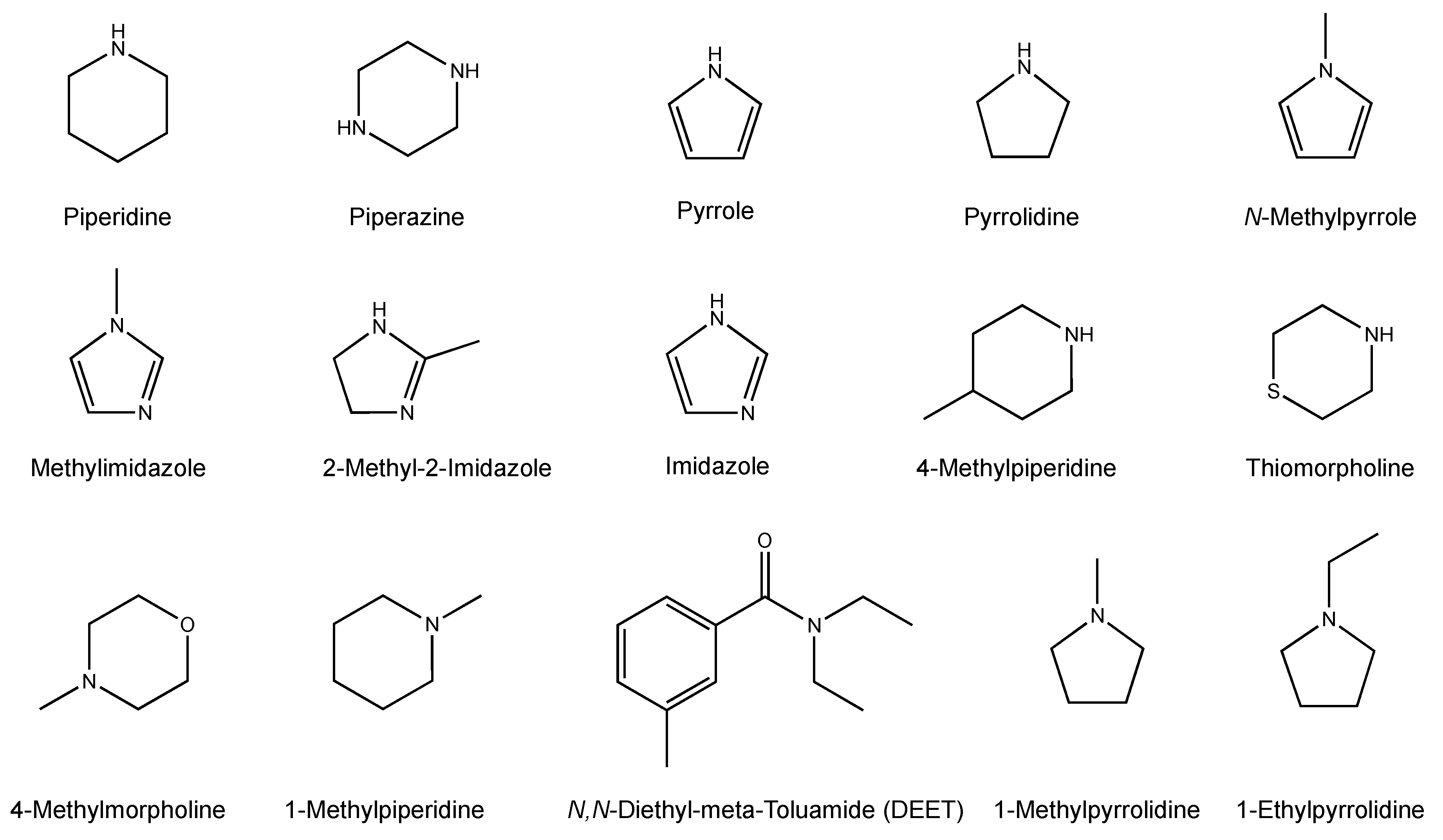 Insects 12 00069 g001