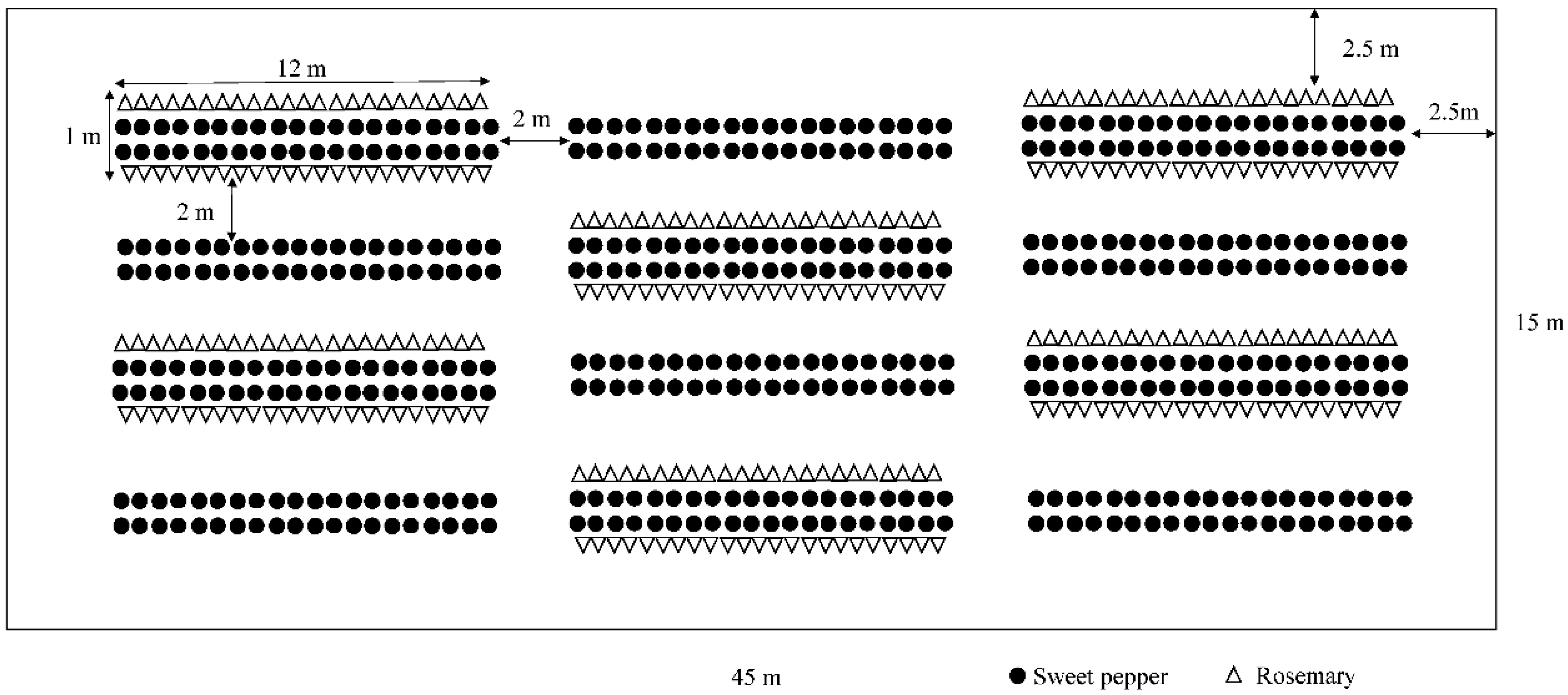 Insects 12 00074 g001 Insects 12 00074 g001