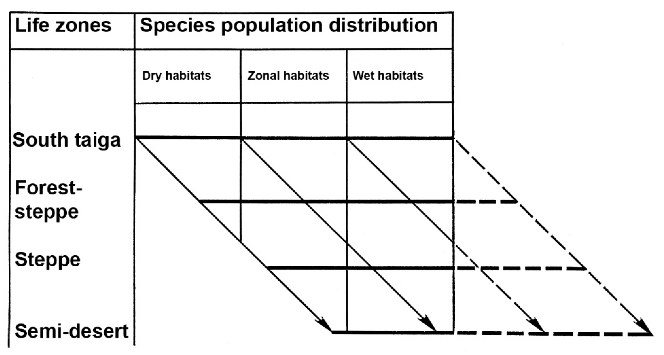 Insects 12 00077 g002 Insects 12 00077 g002