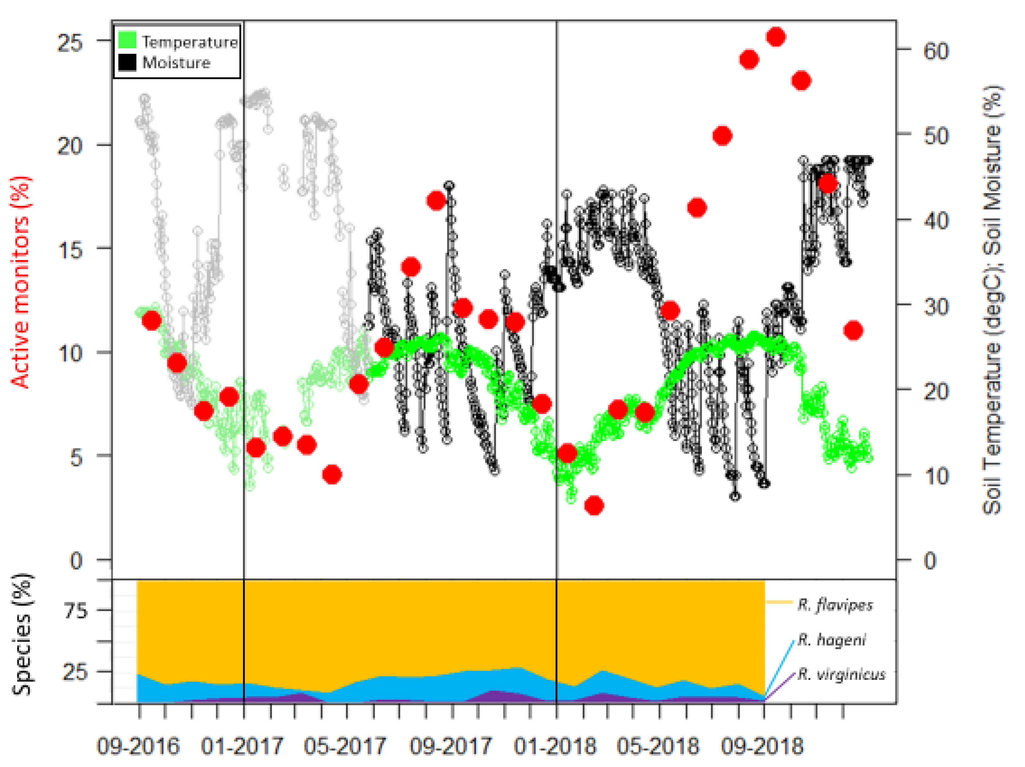Insects 12 00086 g002