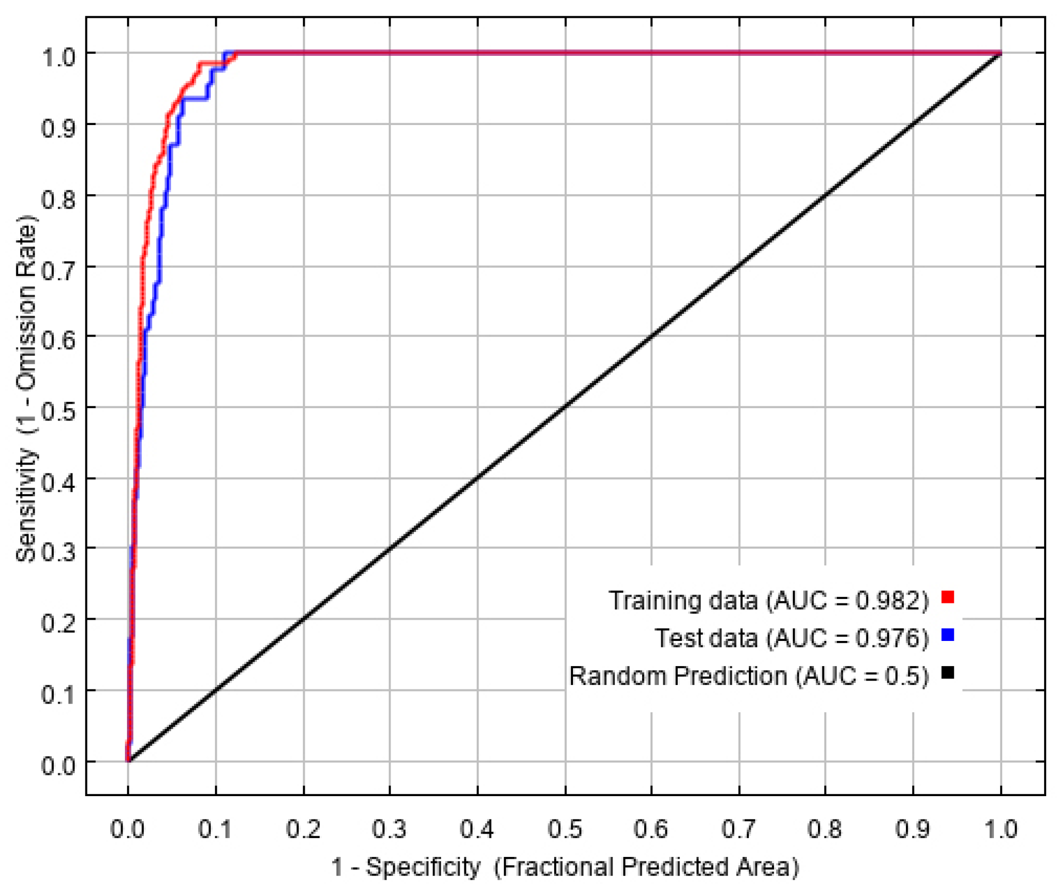 Insects 12 00092 g002