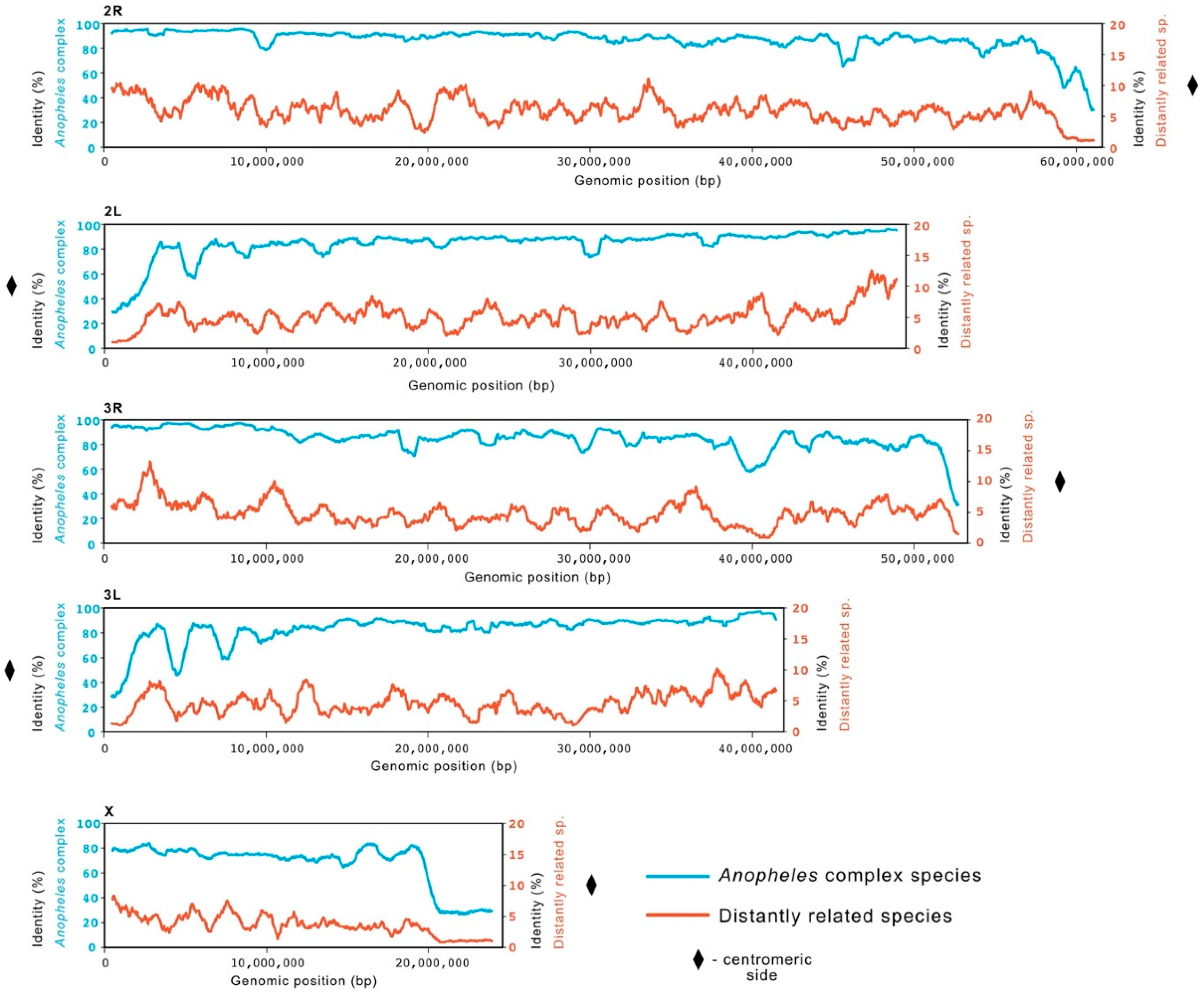 Insects 12 00097 g001 Insects 12 00097 g001