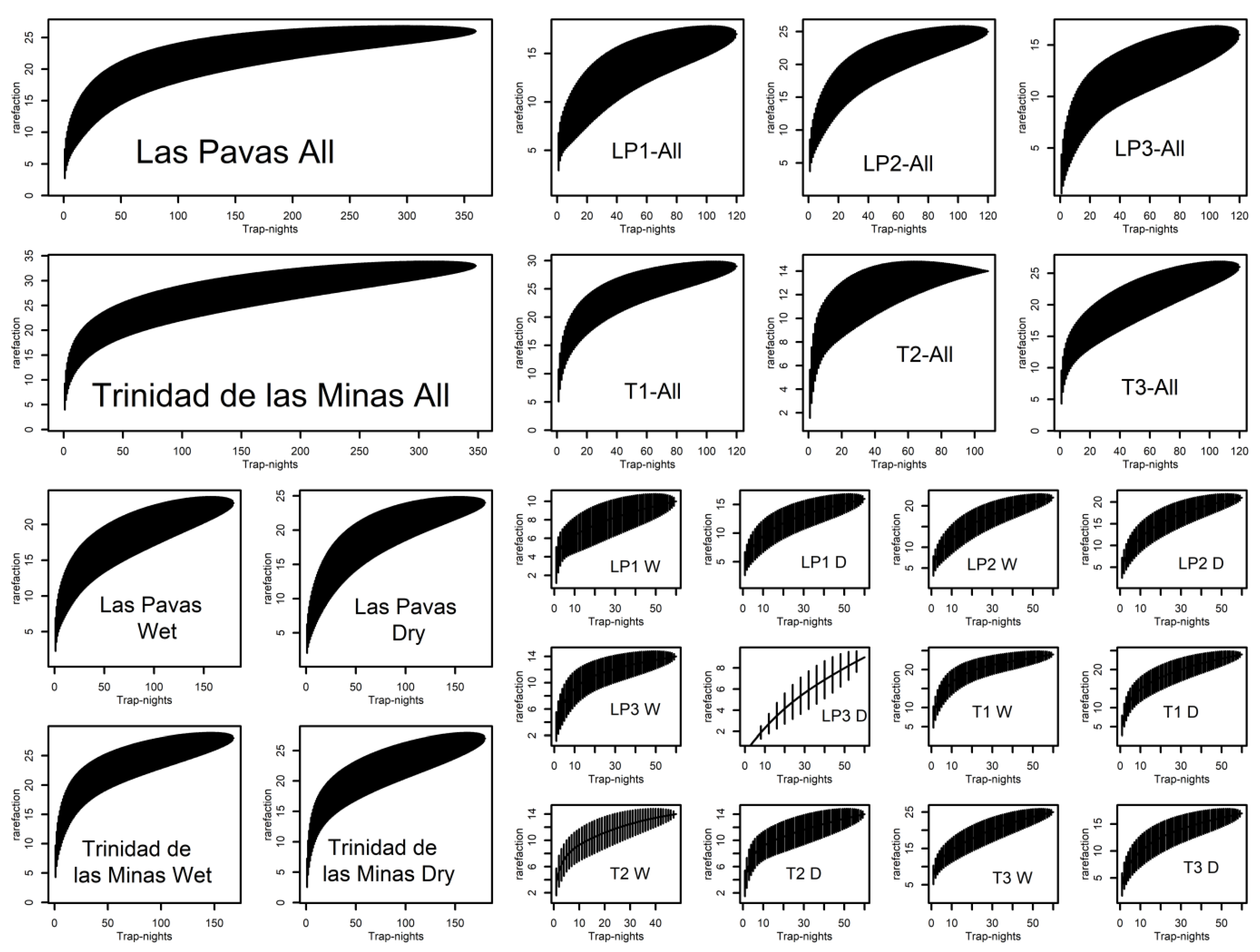 Insects 12 00113 g002 Insects 12 00113 g002