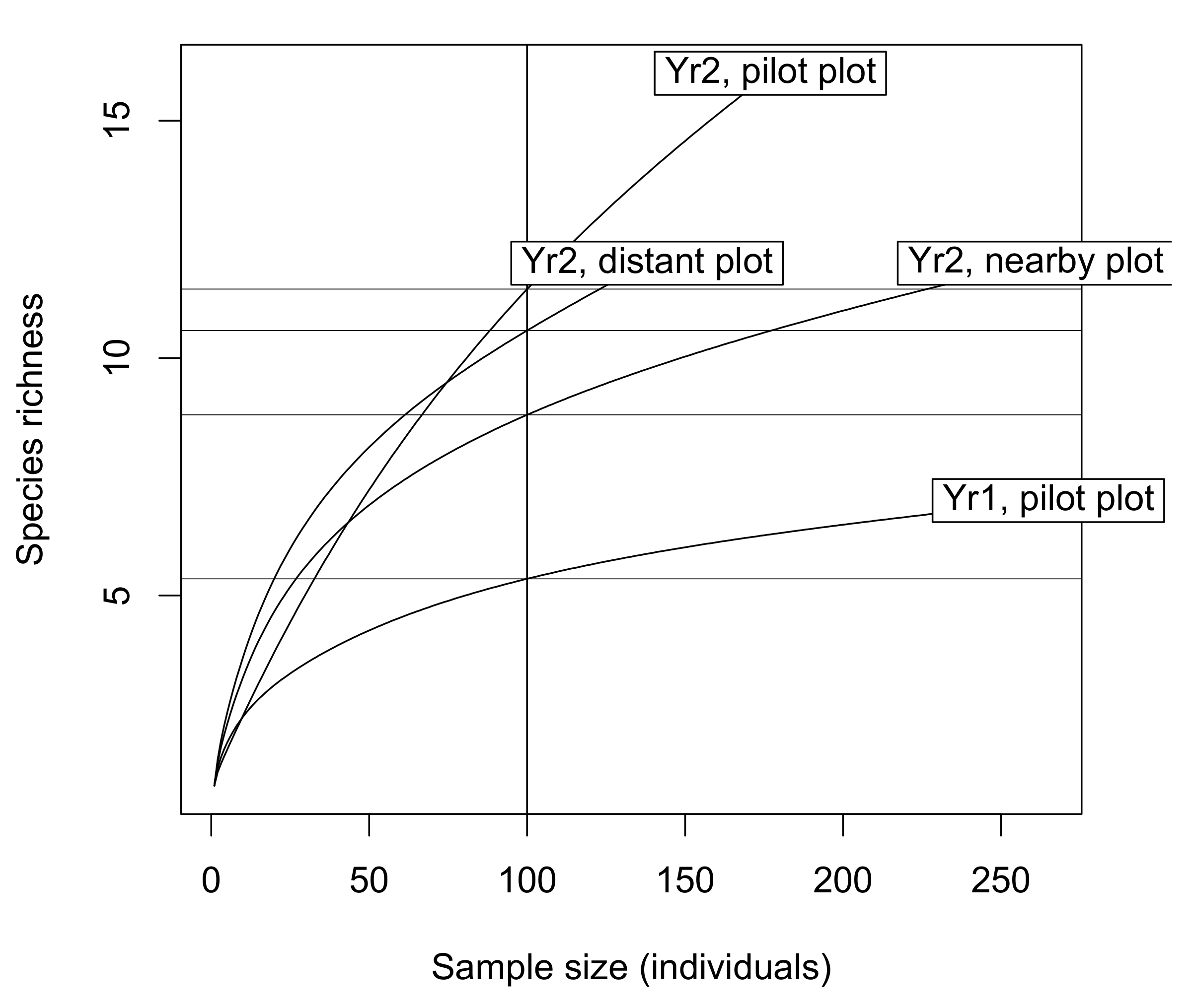 Insects Free Full Text Possible Spillover Of Pathogens Between Bee Communities Foraging On The Same Floral Resource Html Insects Free Full Text Possible Spillover Of Pathogens Between Bee Communities Foraging On The Same Floral Resource Html