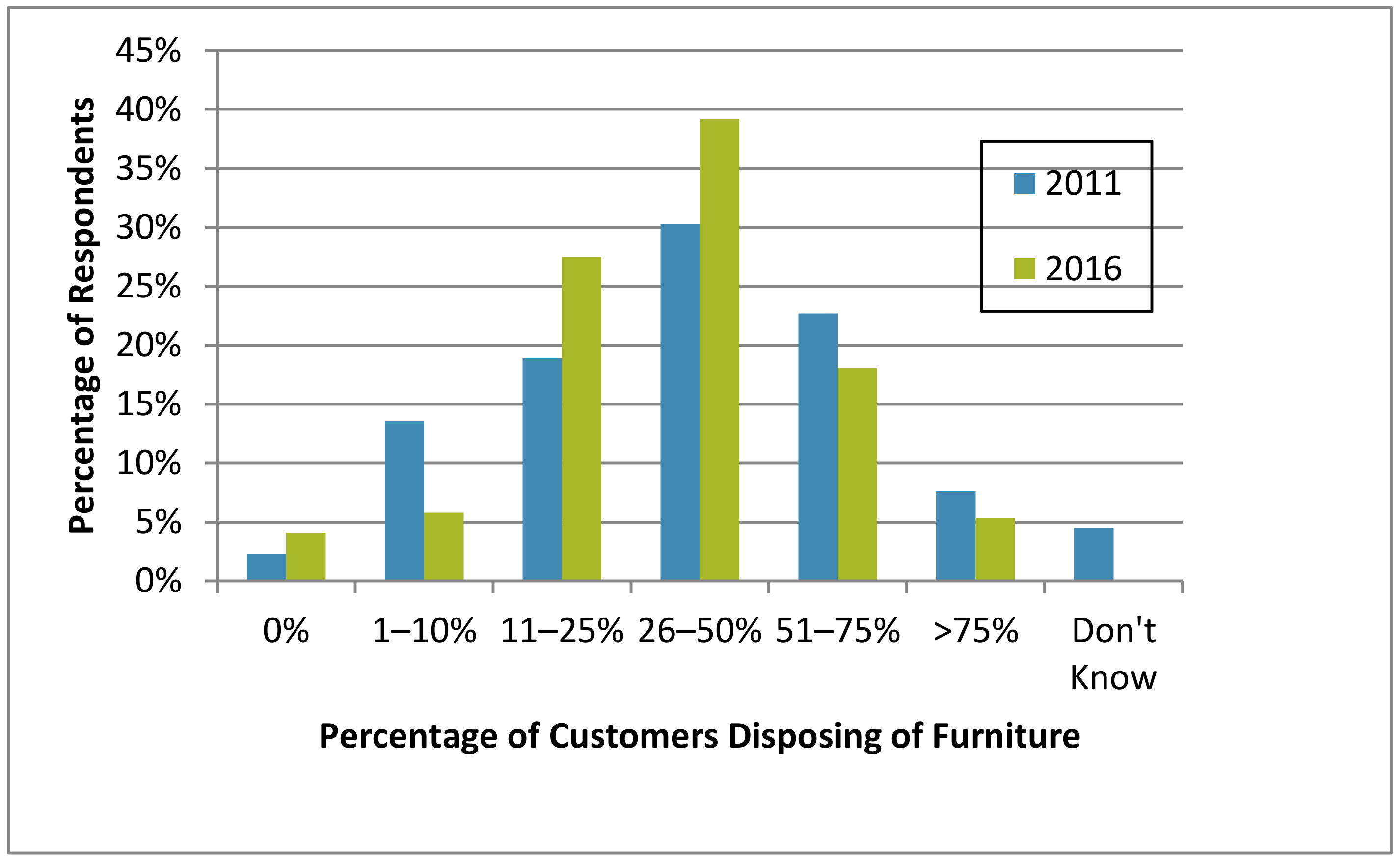 Insects 12 00133 g010 Insects 12 00133 g010