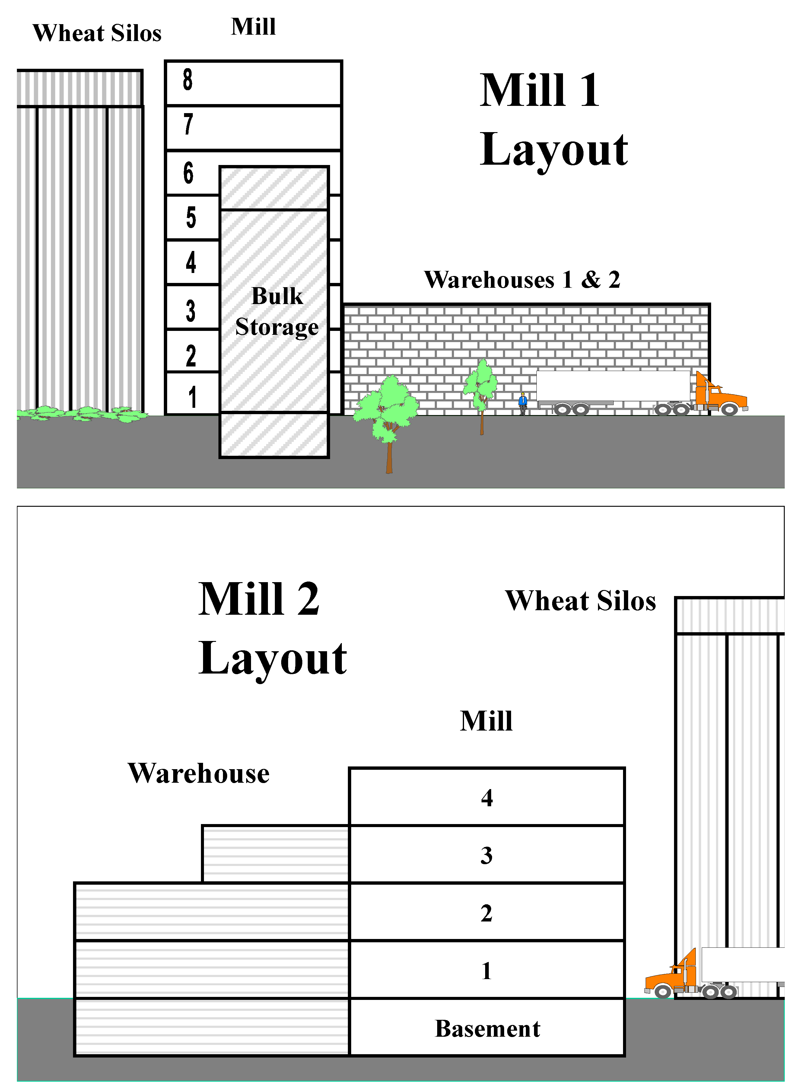 Insects 12 00144 g001