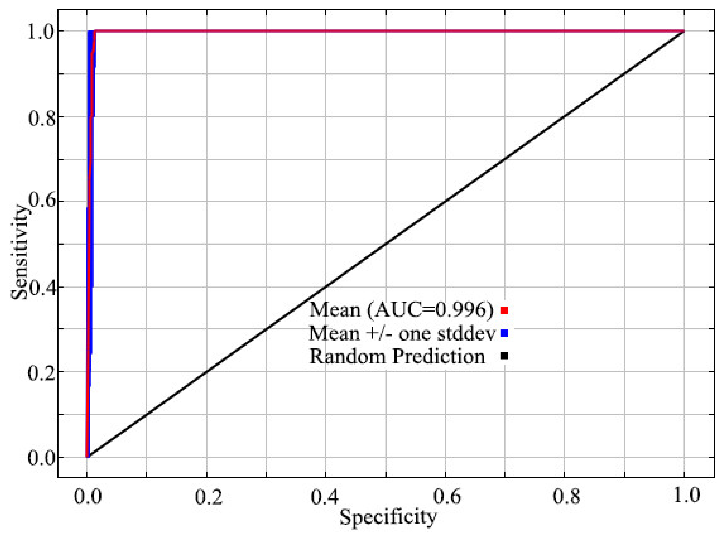 Insects 12 00155 g003 Insects 12 00155 g003
