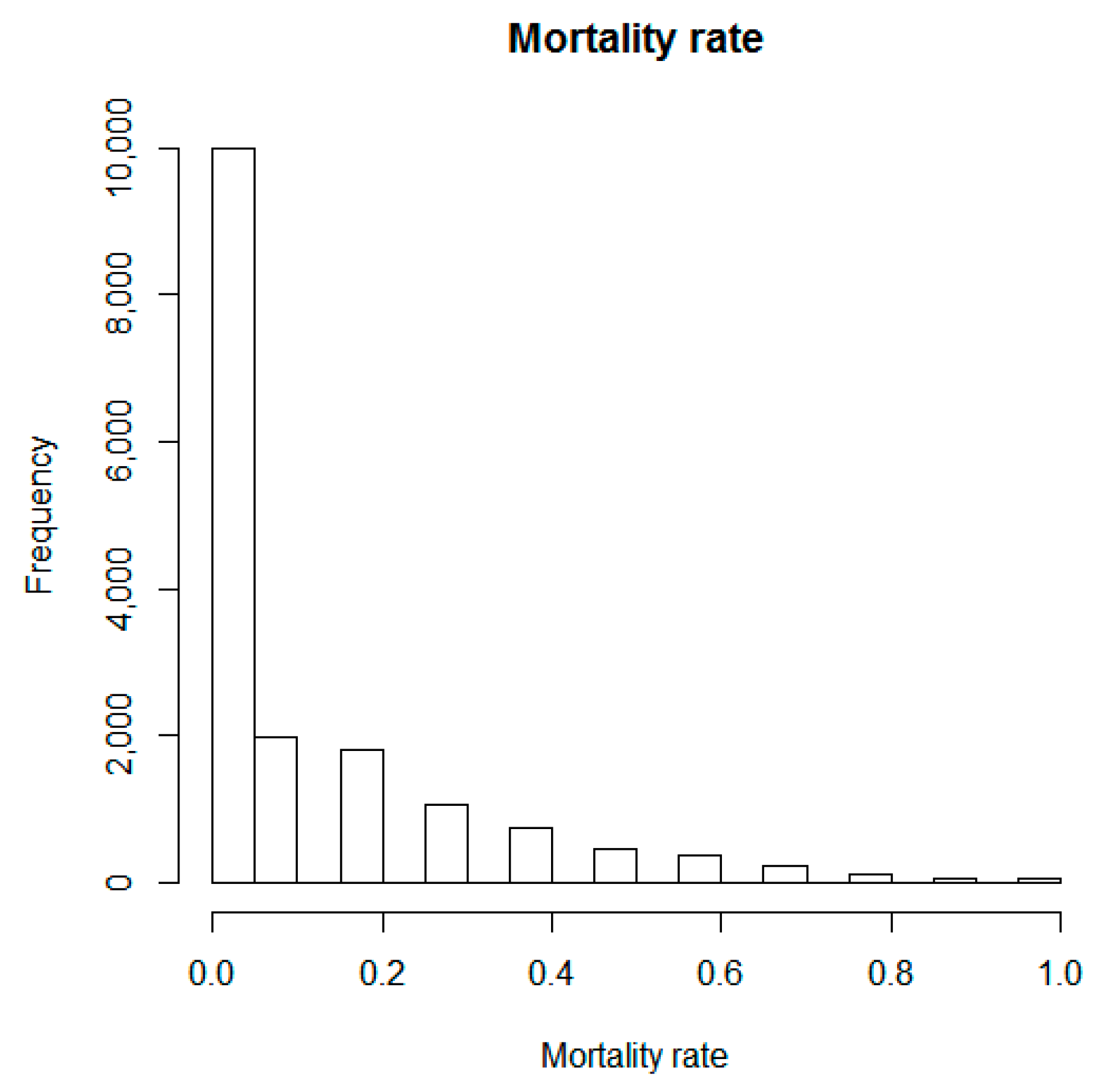 Insects 12 00182 g001 Insects 12 00182 g001