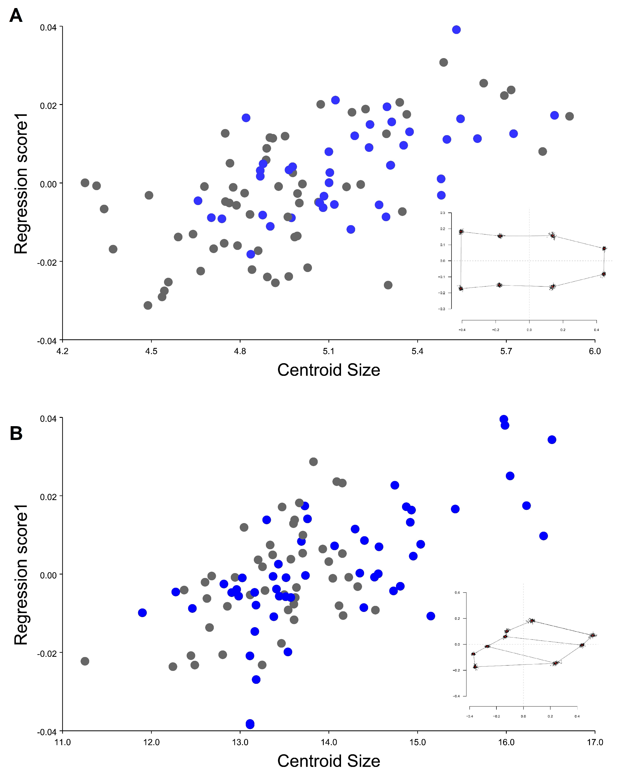 Insects 12 00185 g007 Insects 12 00185 g007