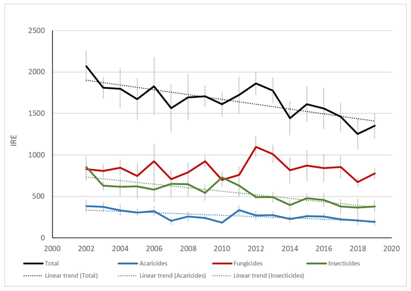 Insects 12 00197 g010 Insects 12 00197 g010