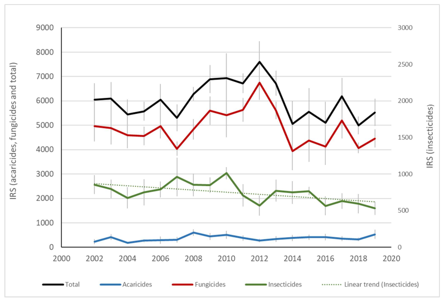 Insects 12 00197 g011 Insects 12 00197 g011