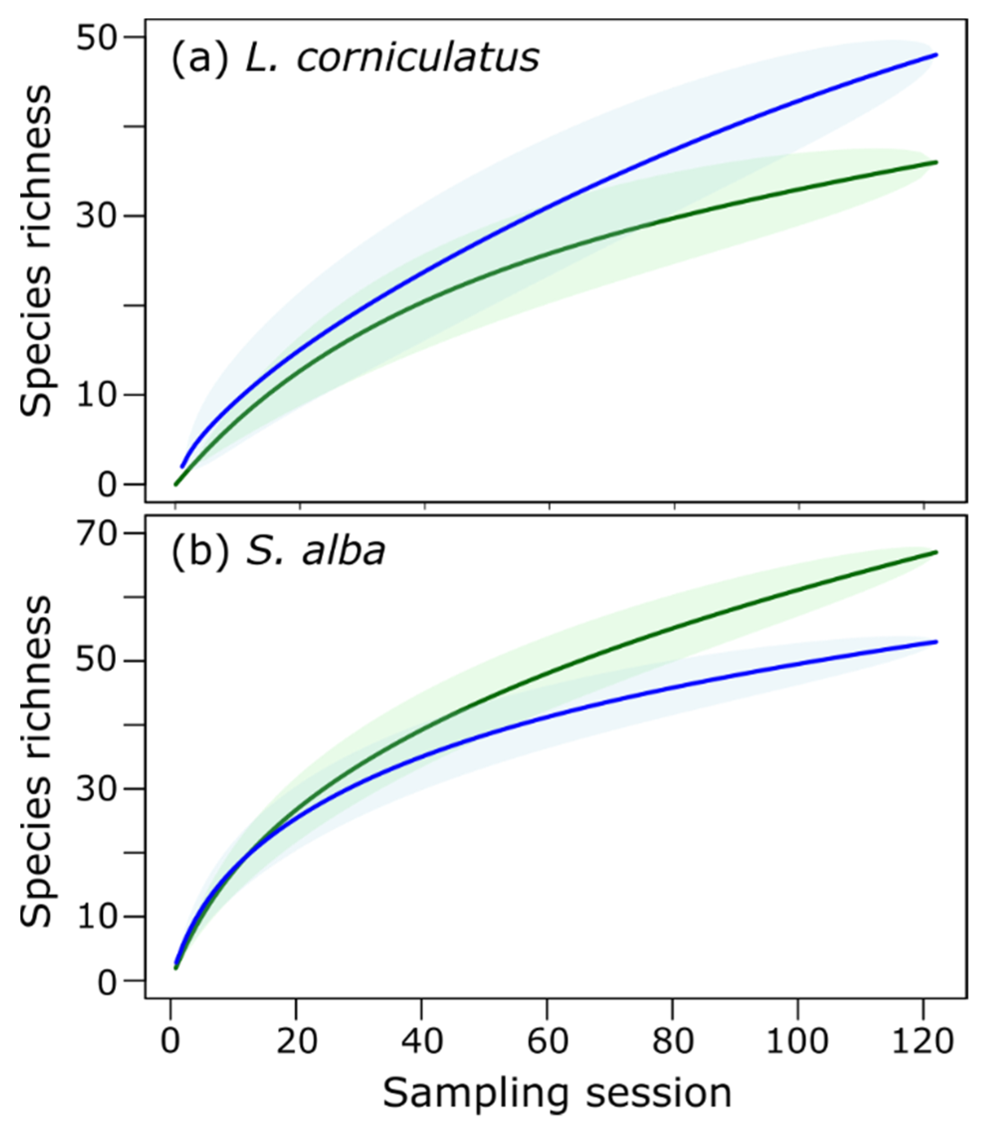 Insects 12 00199 g0a1 Insects 12 00199 g0a1