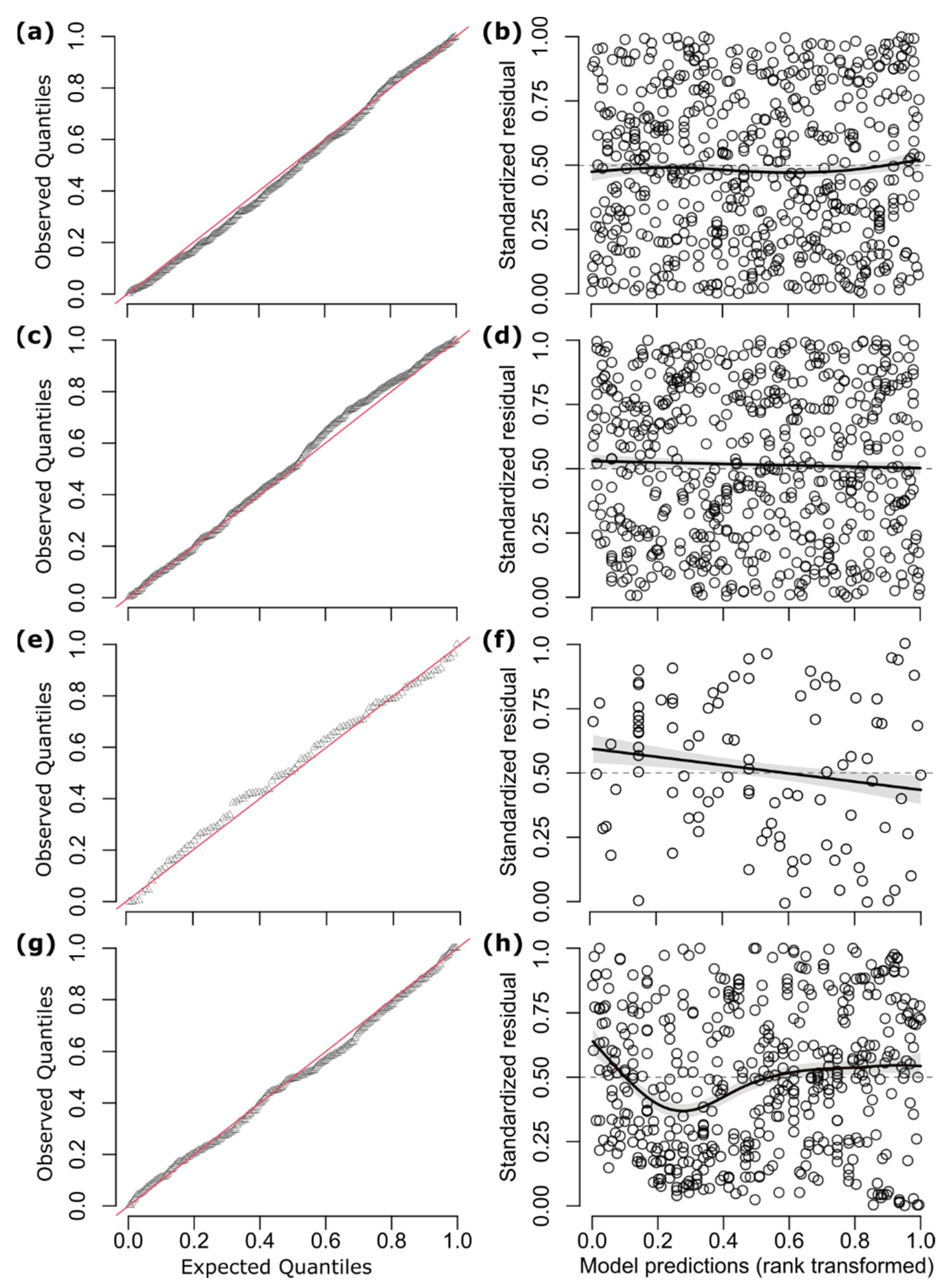 Insects 12 00199 g0a2 Insects 12 00199 g0a2