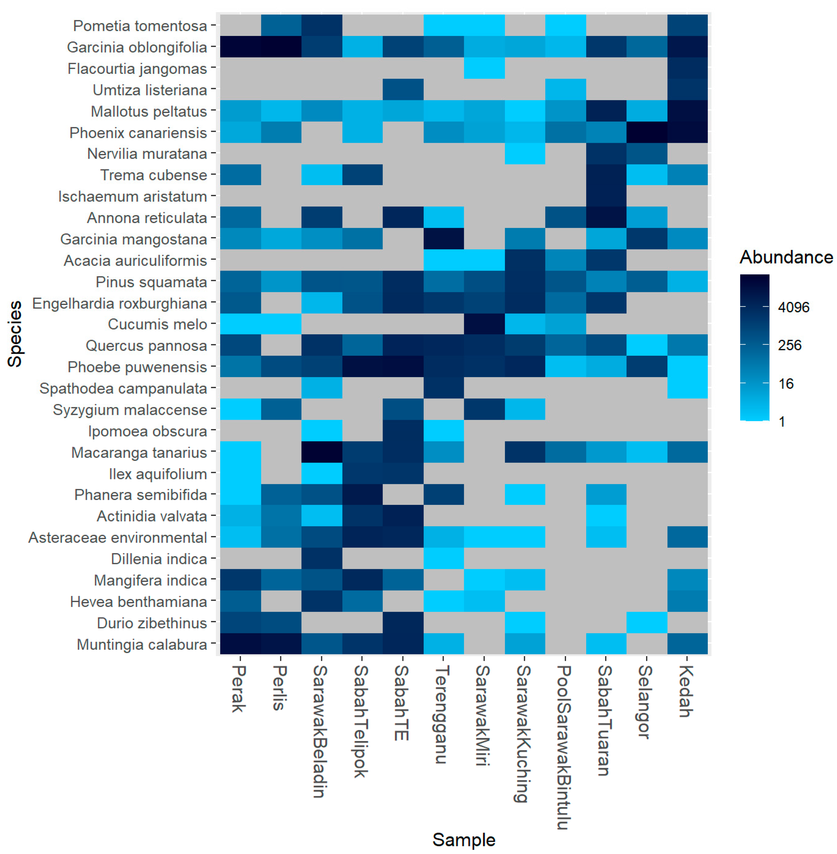 Insects 12 00205 g004