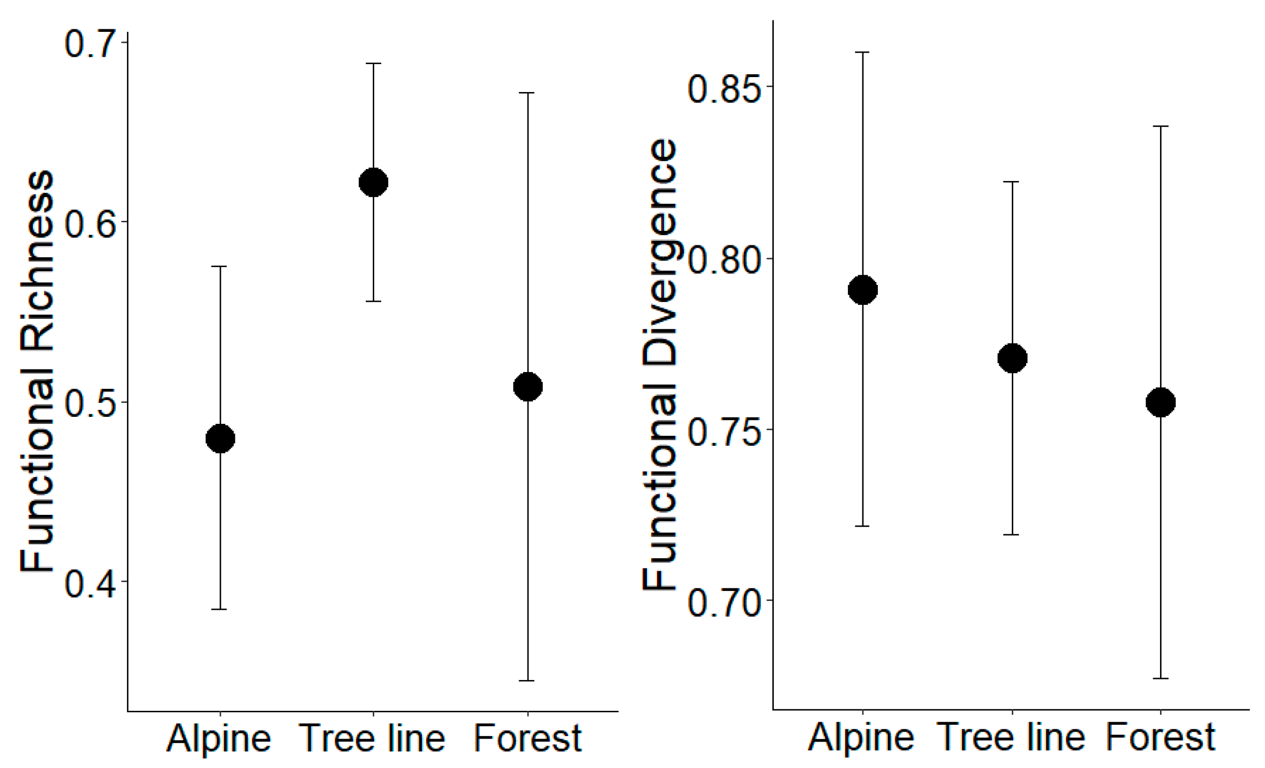 Insects 12 00219 g005 Insects 12 00219 g005