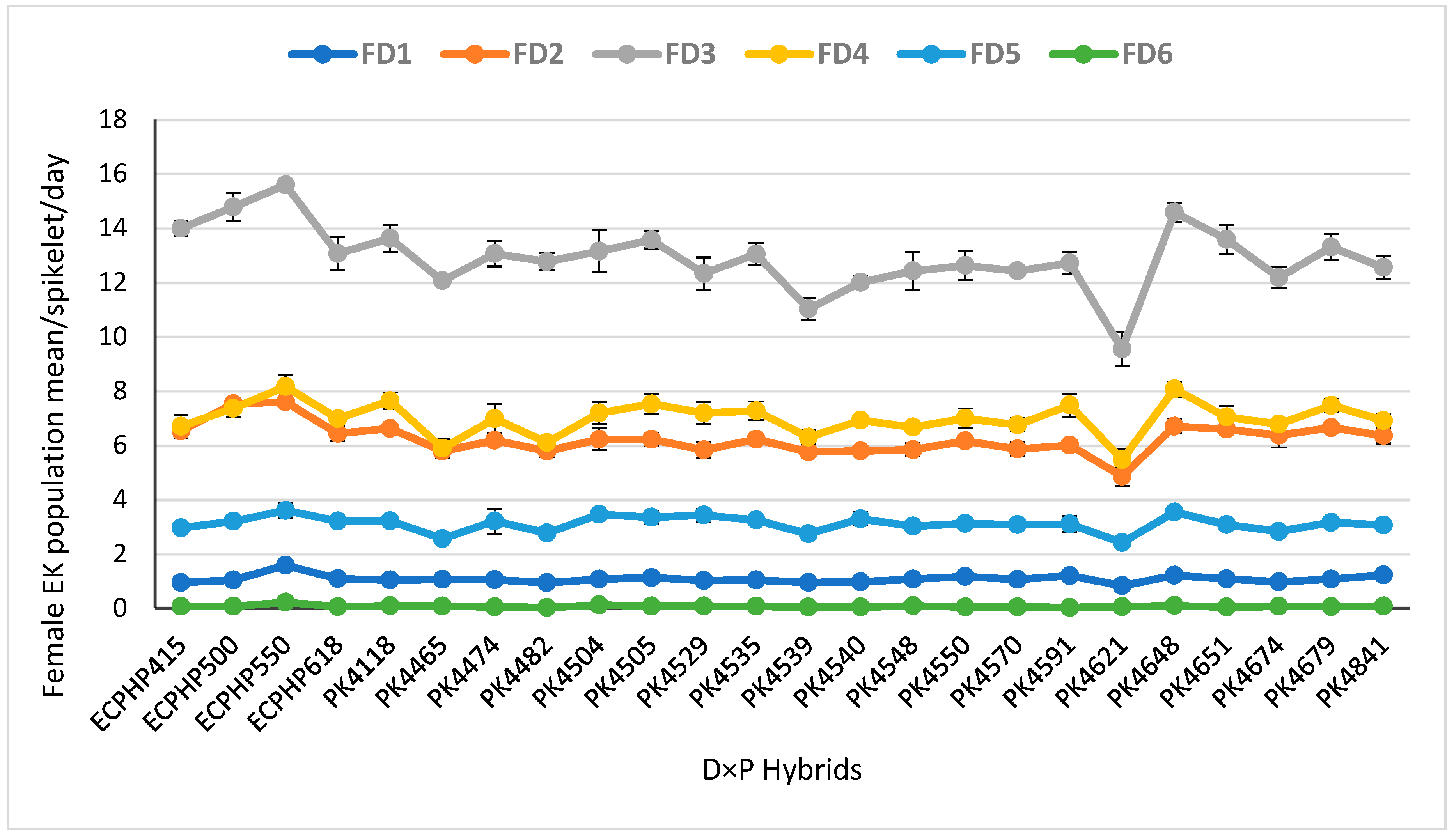 Insects 12 00221 g004 Insects 12 00221 g004