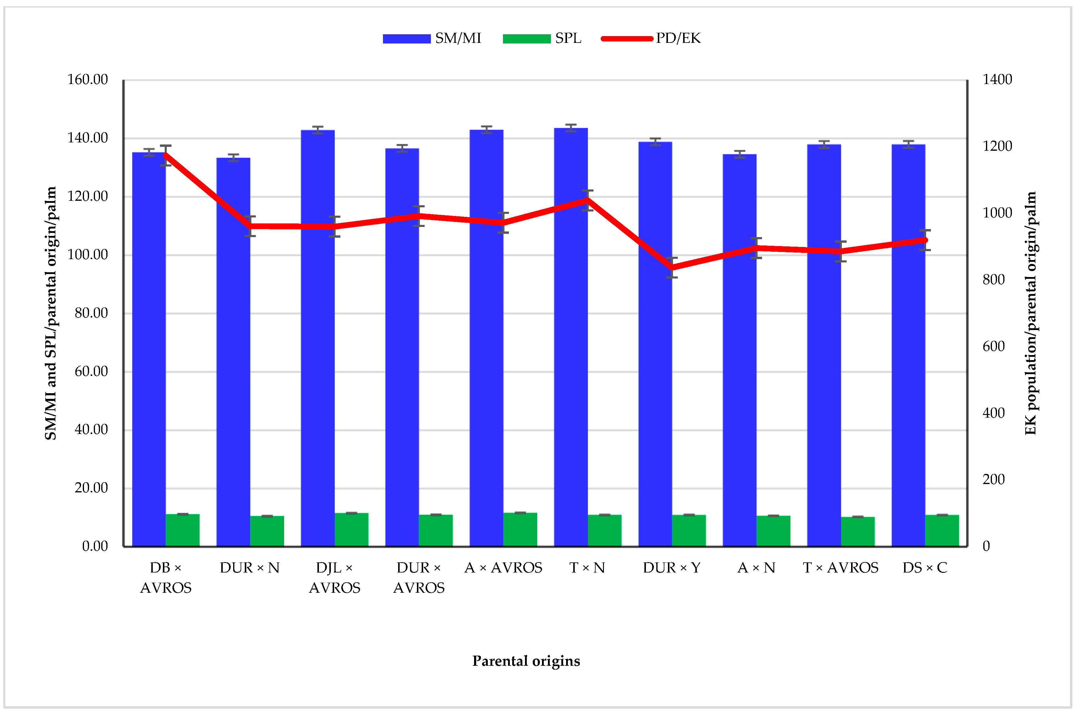 Insects 12 00221 g006 Insects 12 00221 g006