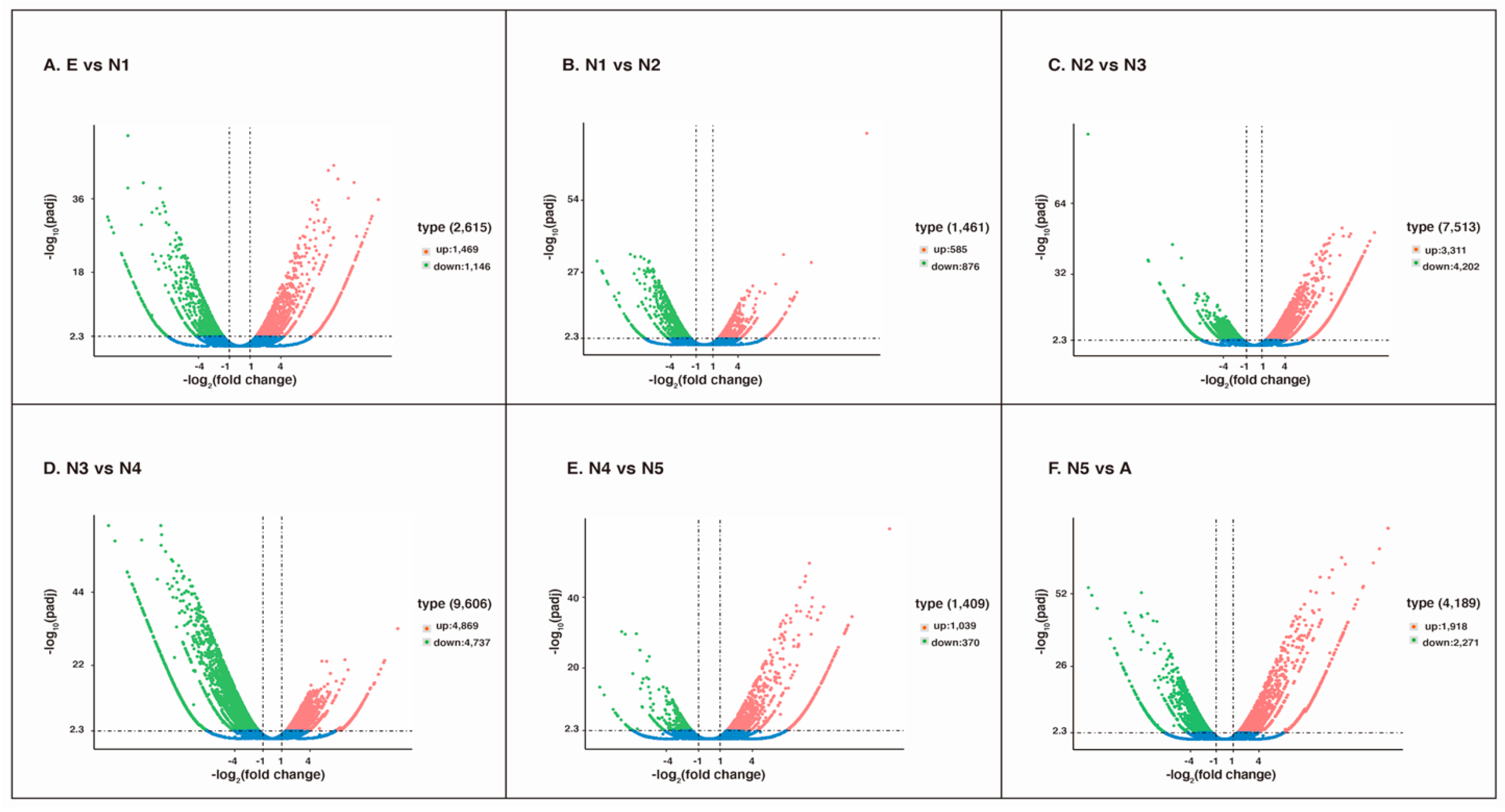 Insects 12 00226 g005