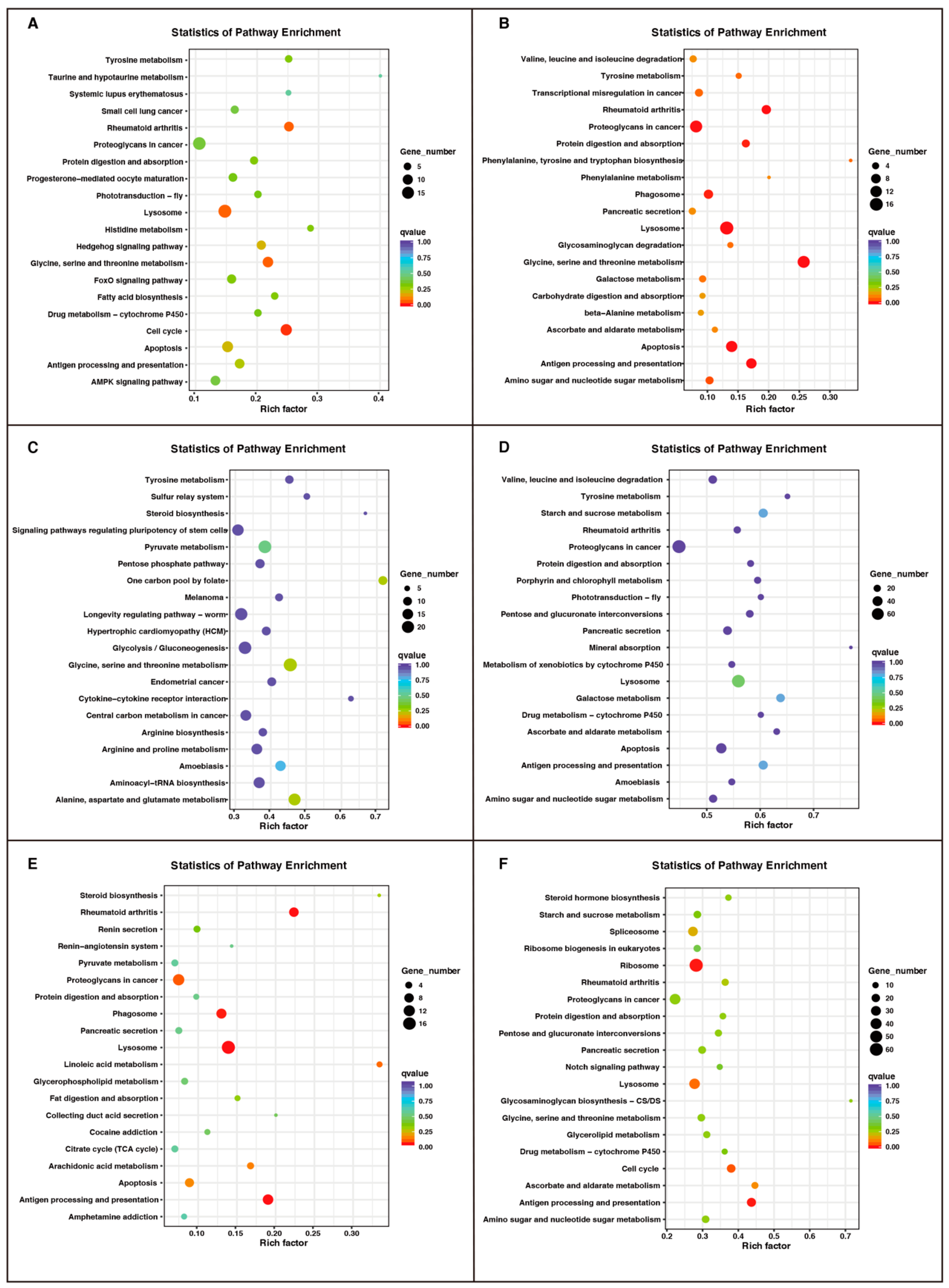 Insects 12 00226 g007